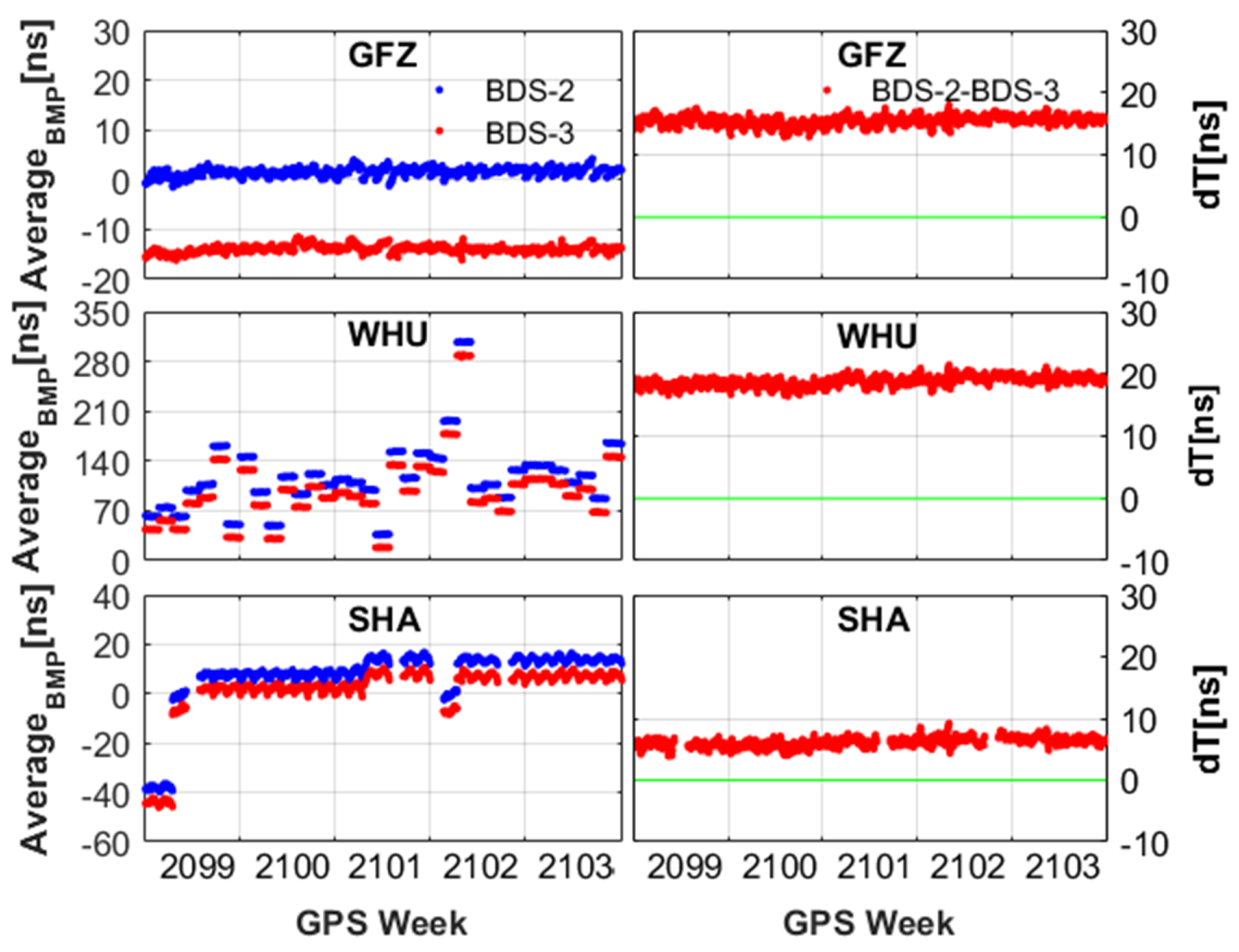 Remotesensing 12 02081 g004