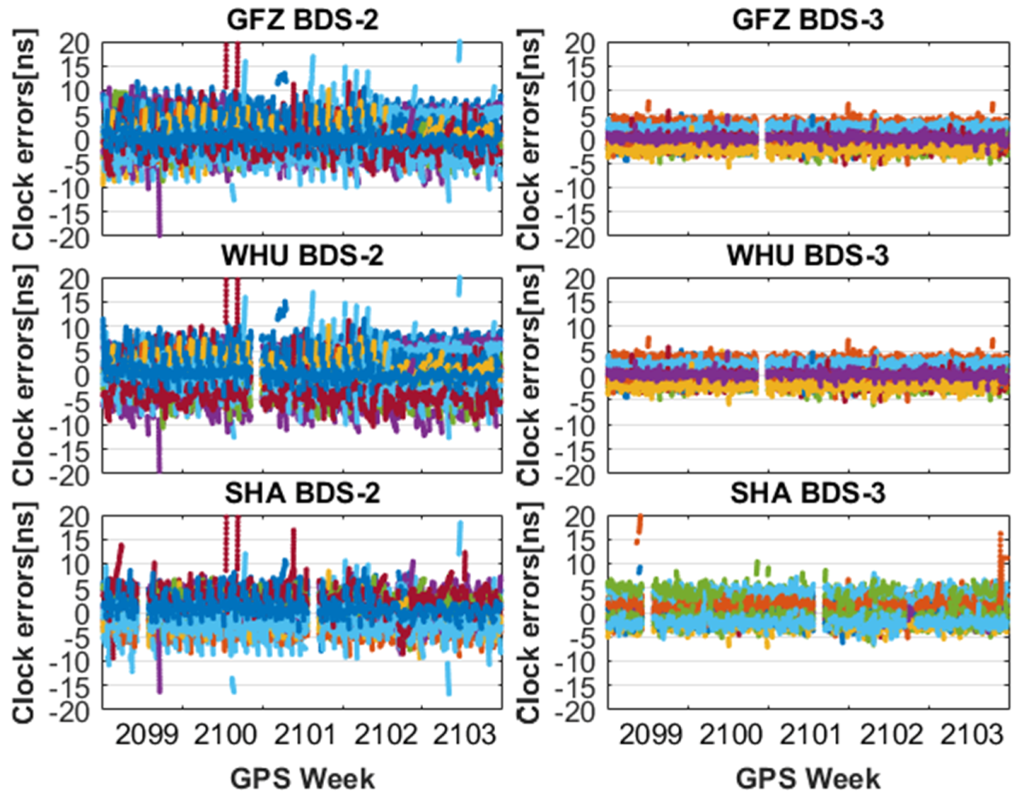 Remotesensing 12 02081 g006