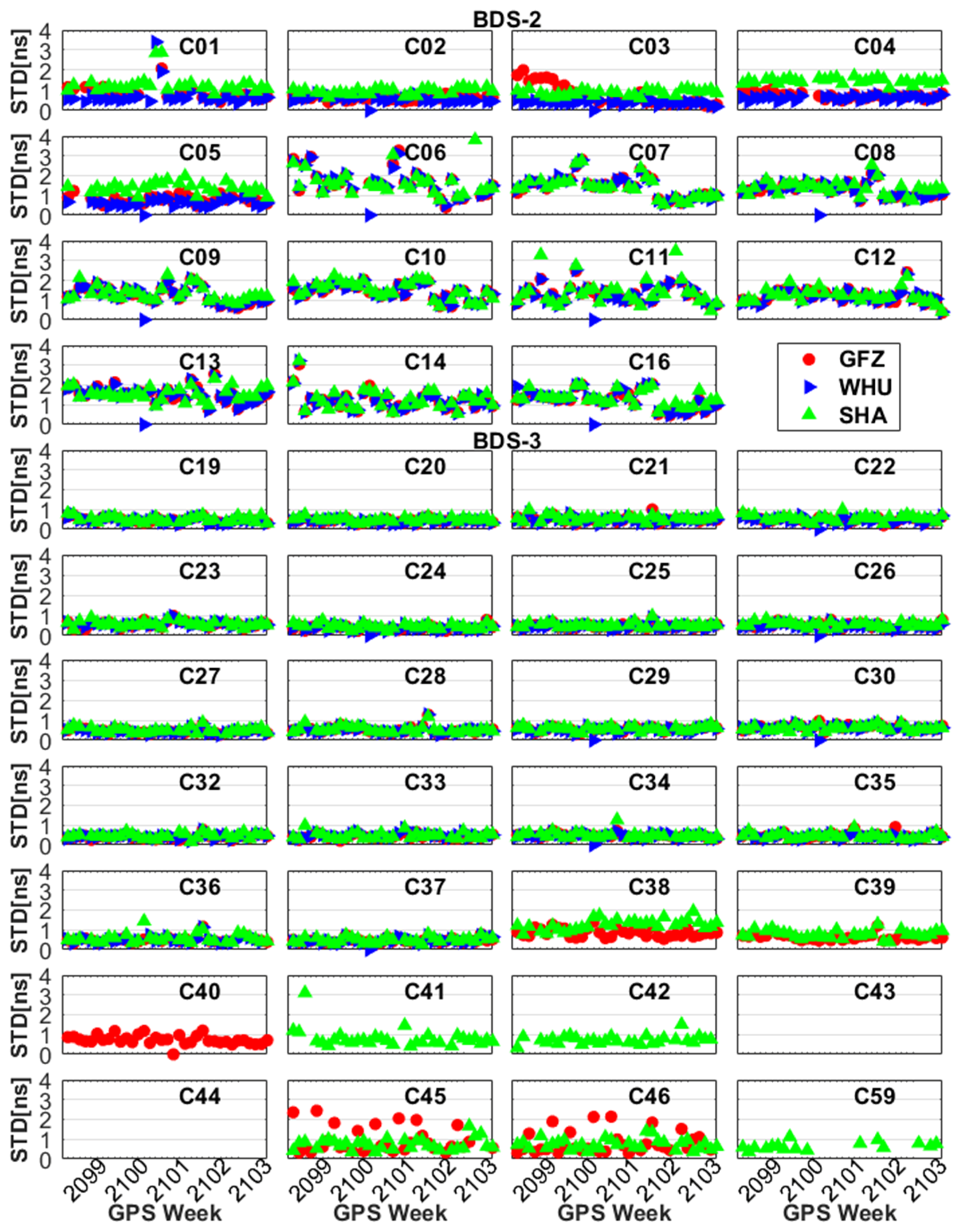 Remotesensing 12 02081 g007