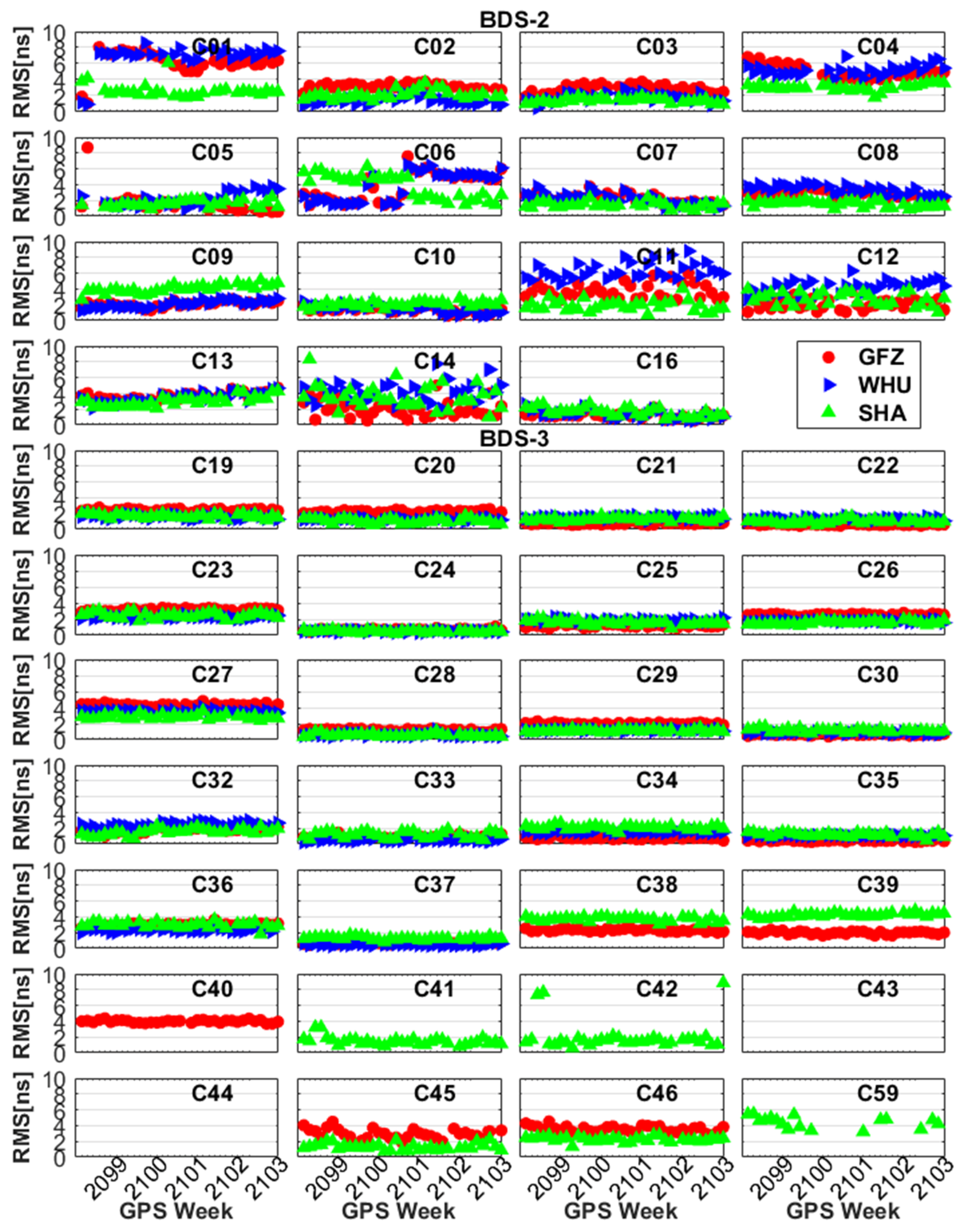 Remotesensing 12 02081 g008