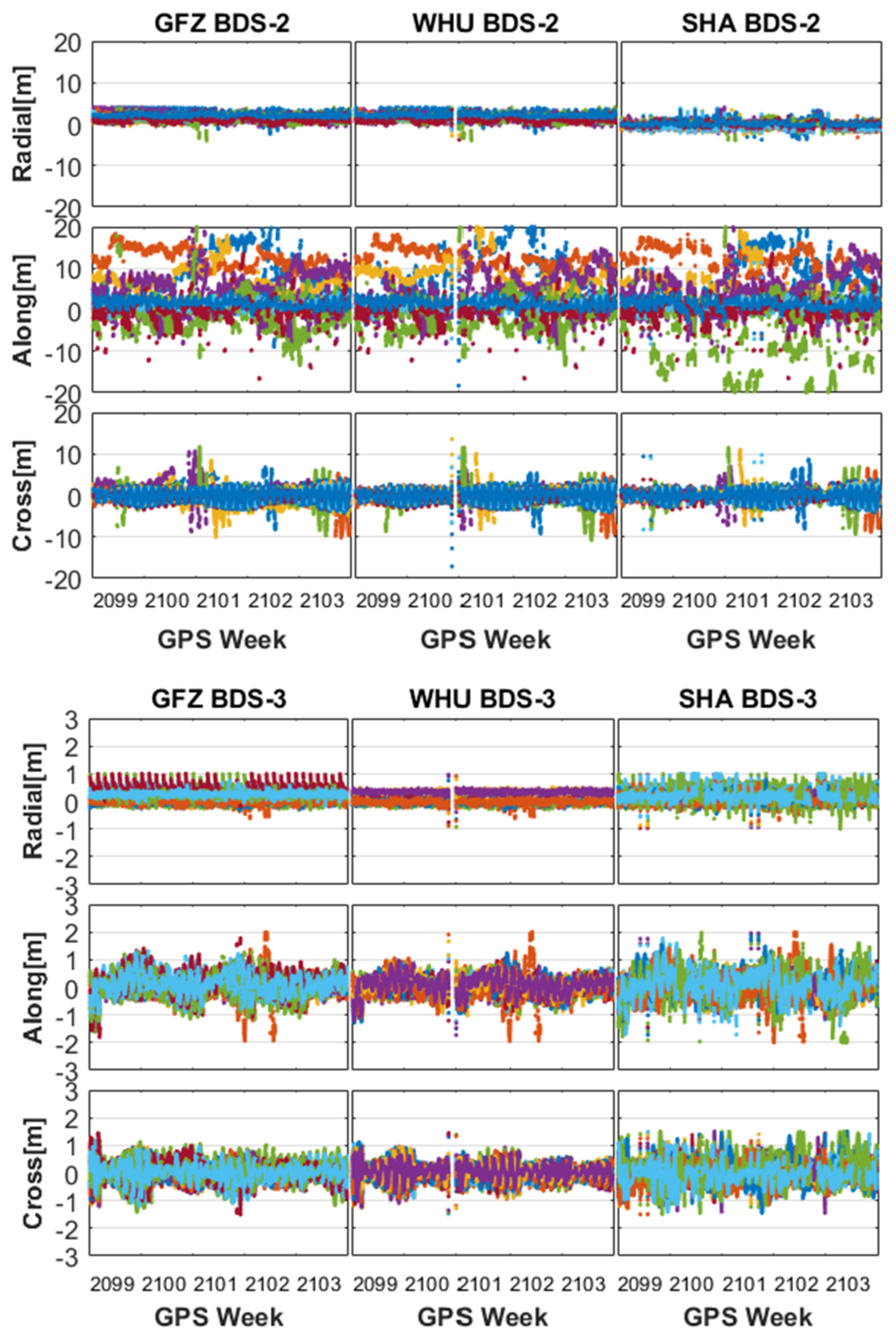 Remotesensing 12 02081 g009