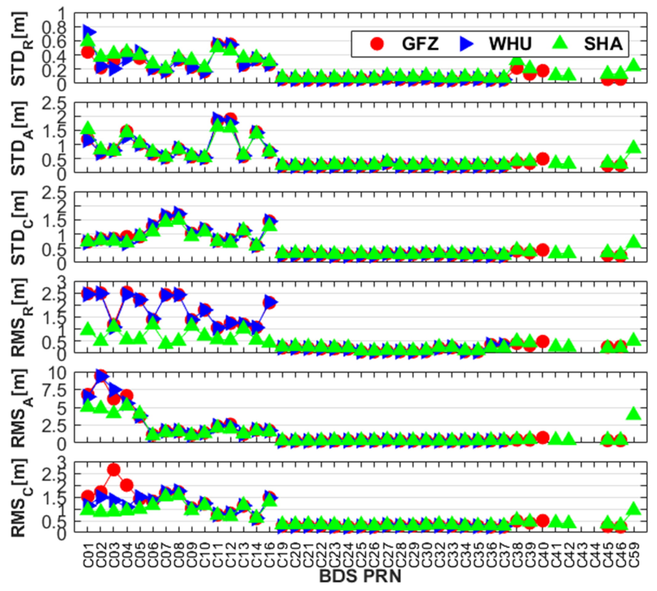 Remotesensing 12 02081 g010