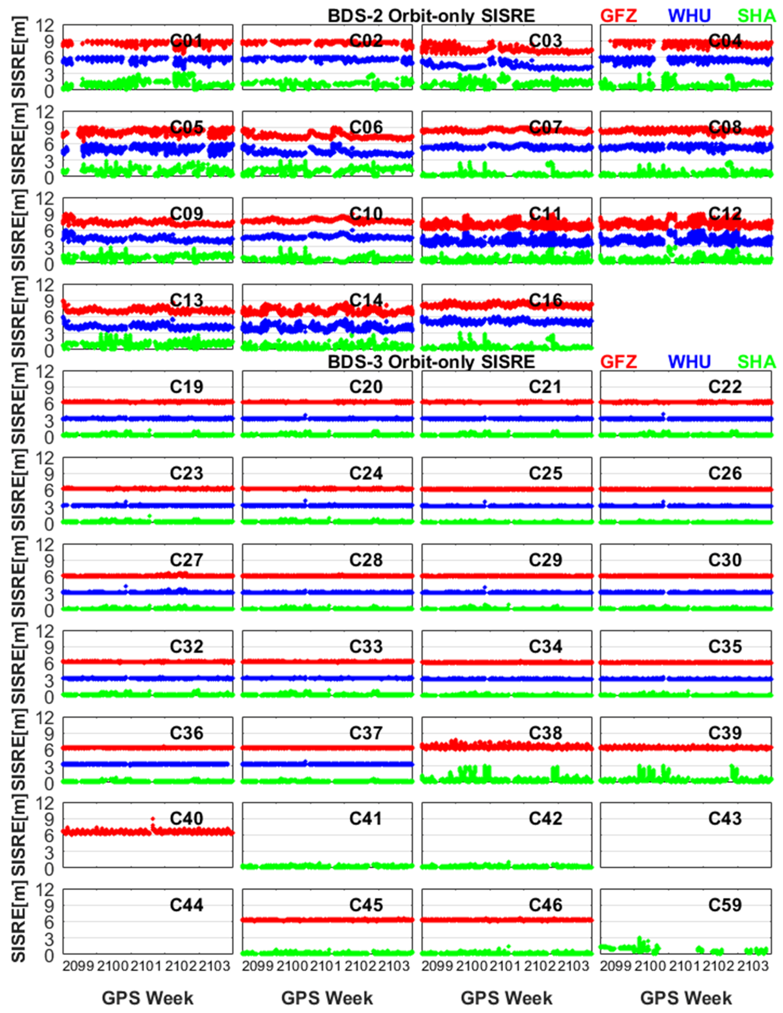 Remotesensing 12 02081 g012