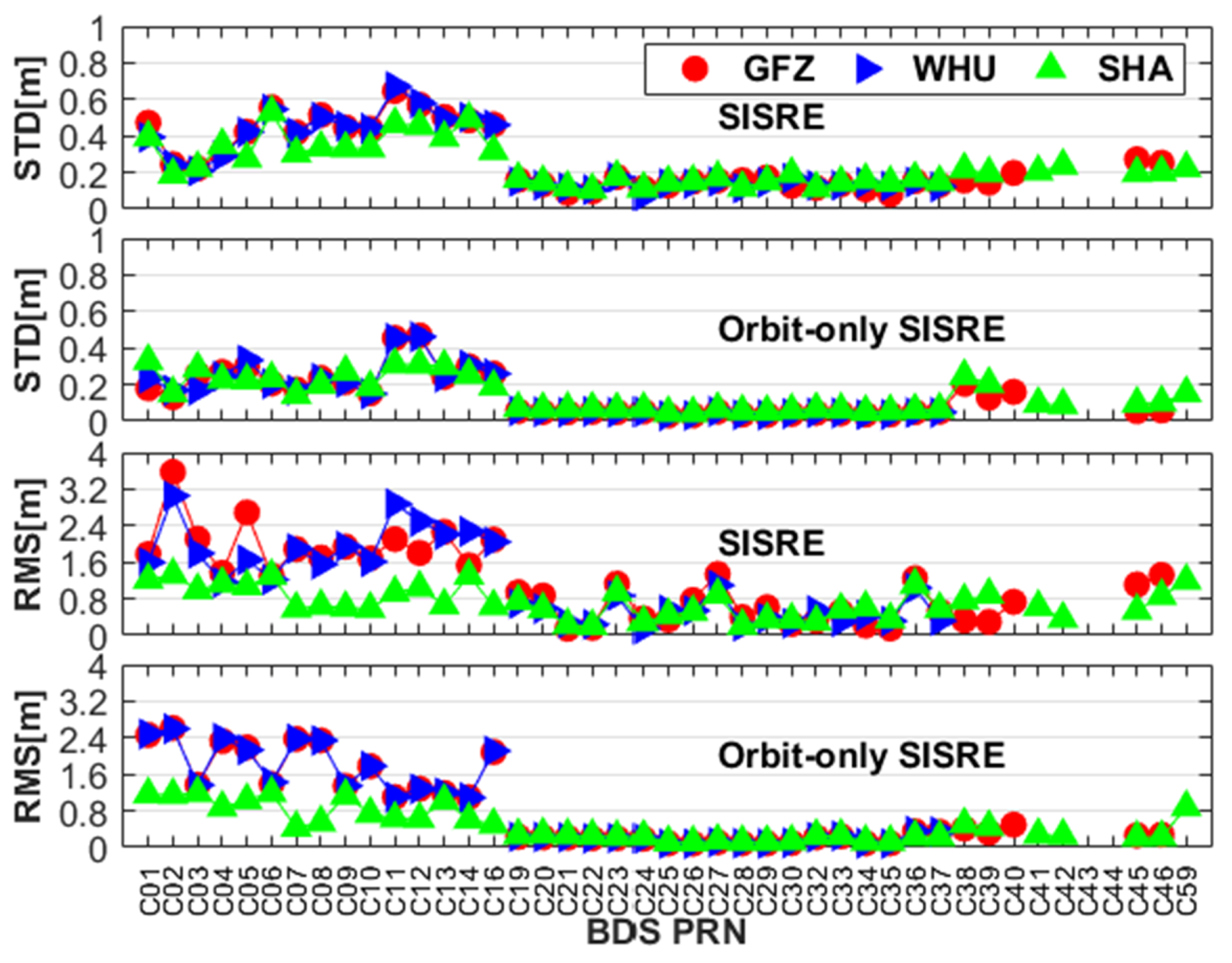 Remotesensing 12 02081 g013