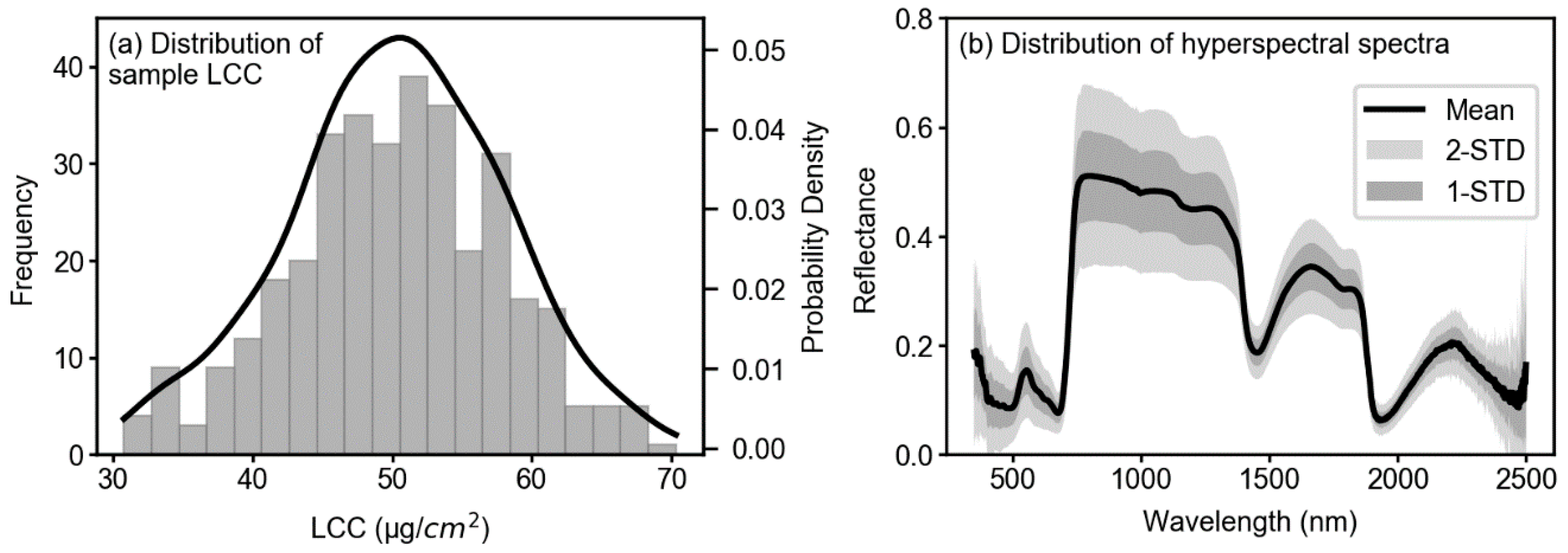 Remotesensing 12 02082 g003