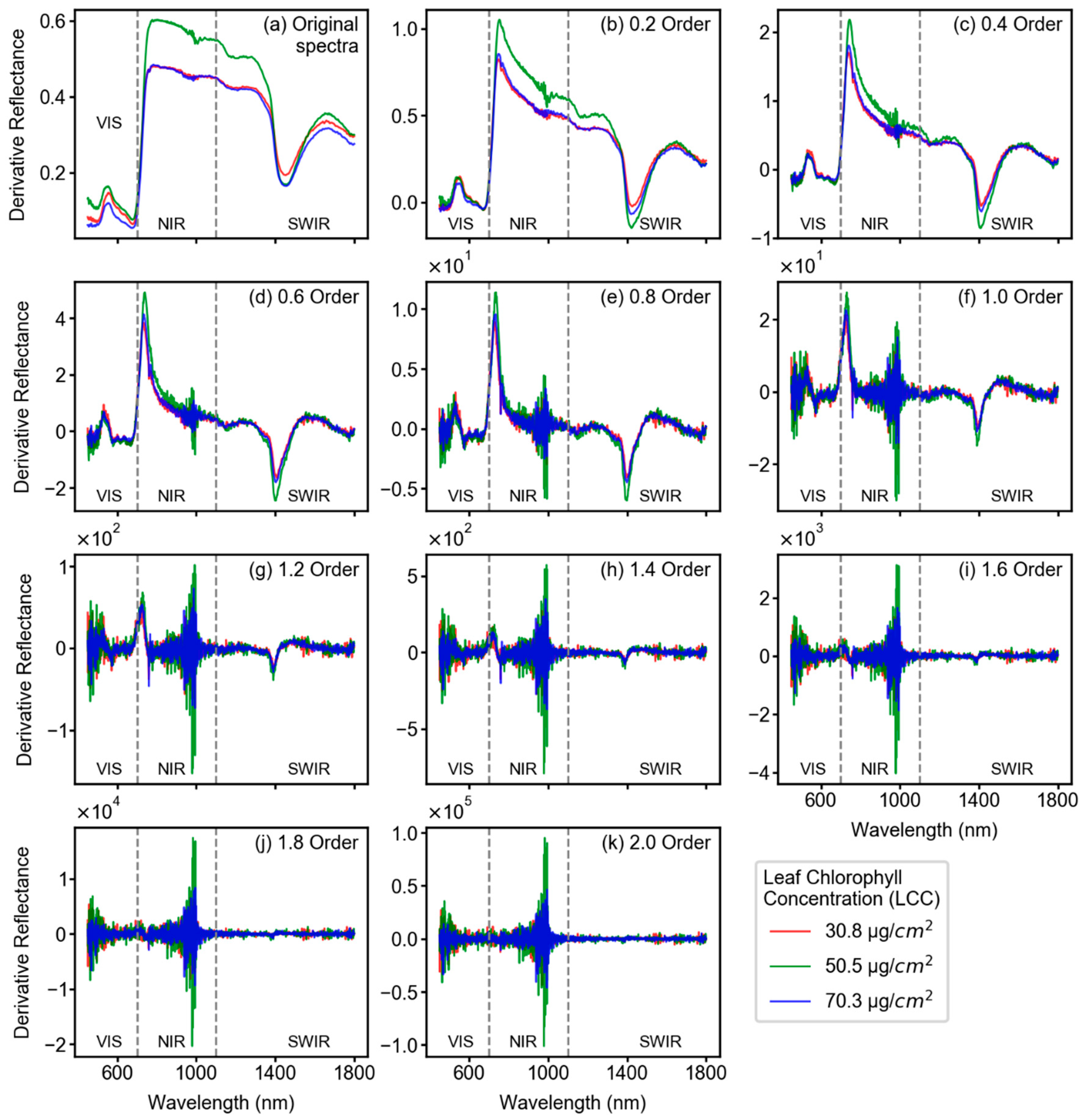 Remotesensing 12 02082 g004