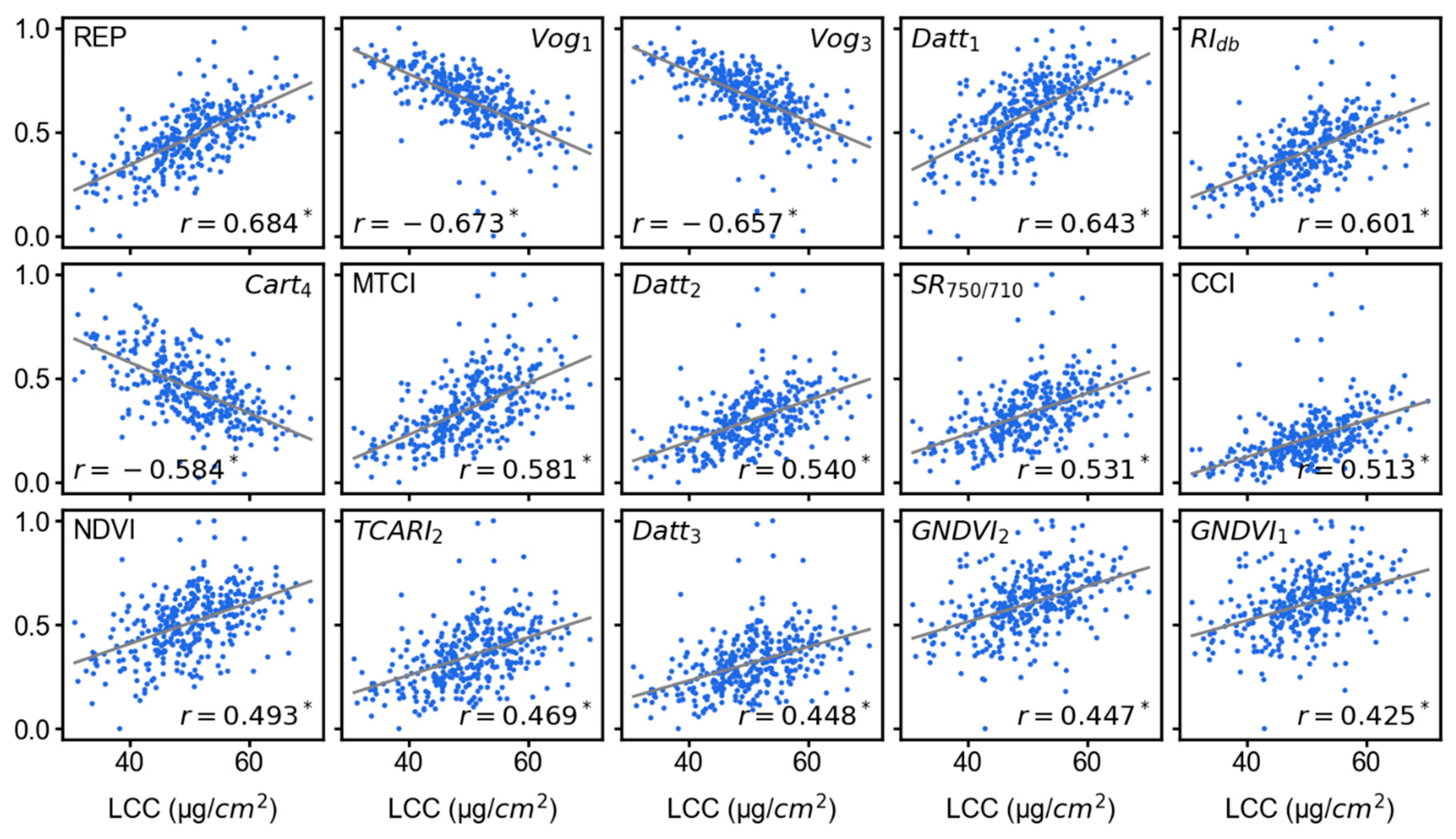 Remotesensing 12 02082 g011