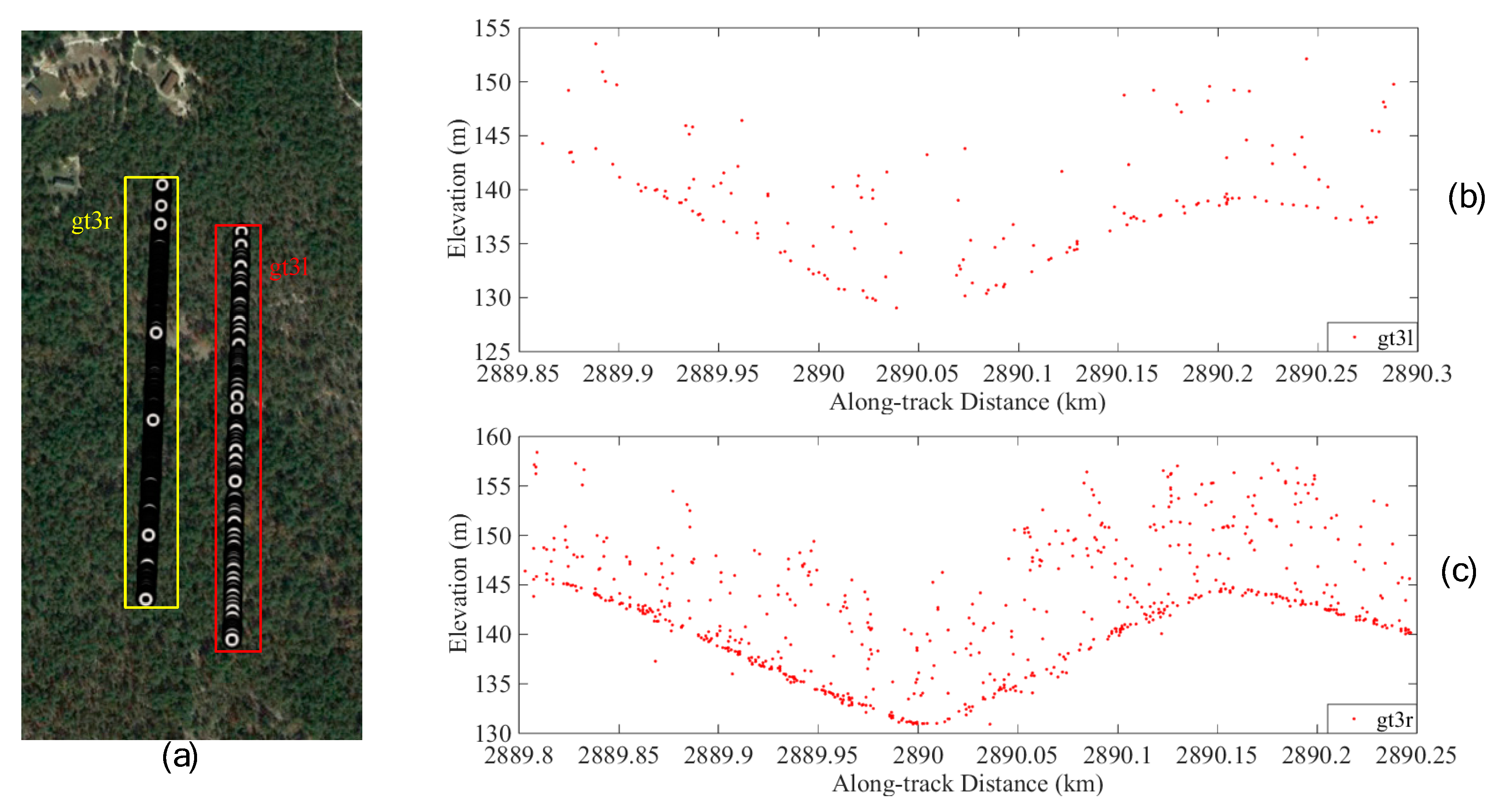 Remotesensing 12 02084 g002