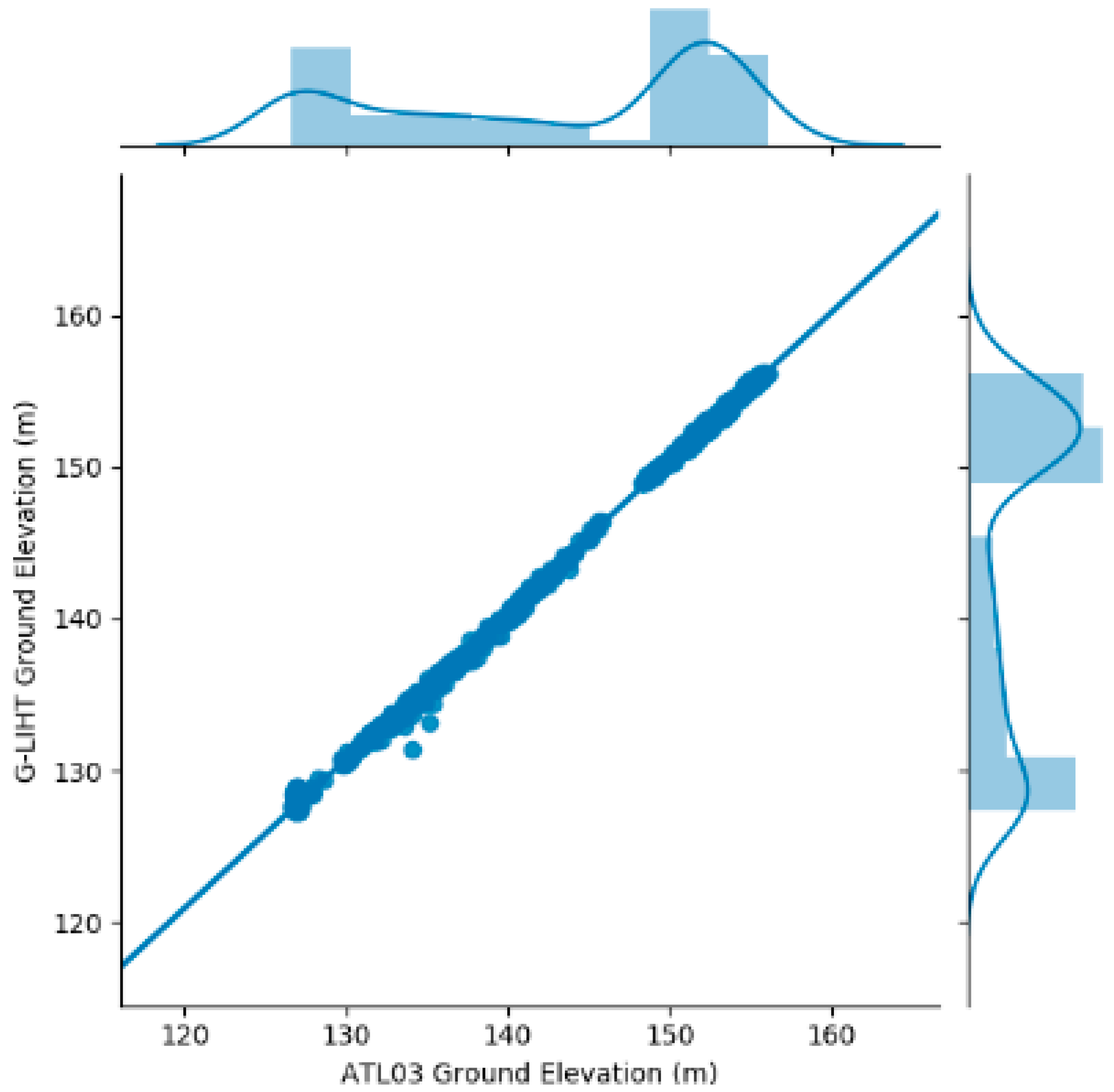 Remotesensing 12 02084 g009