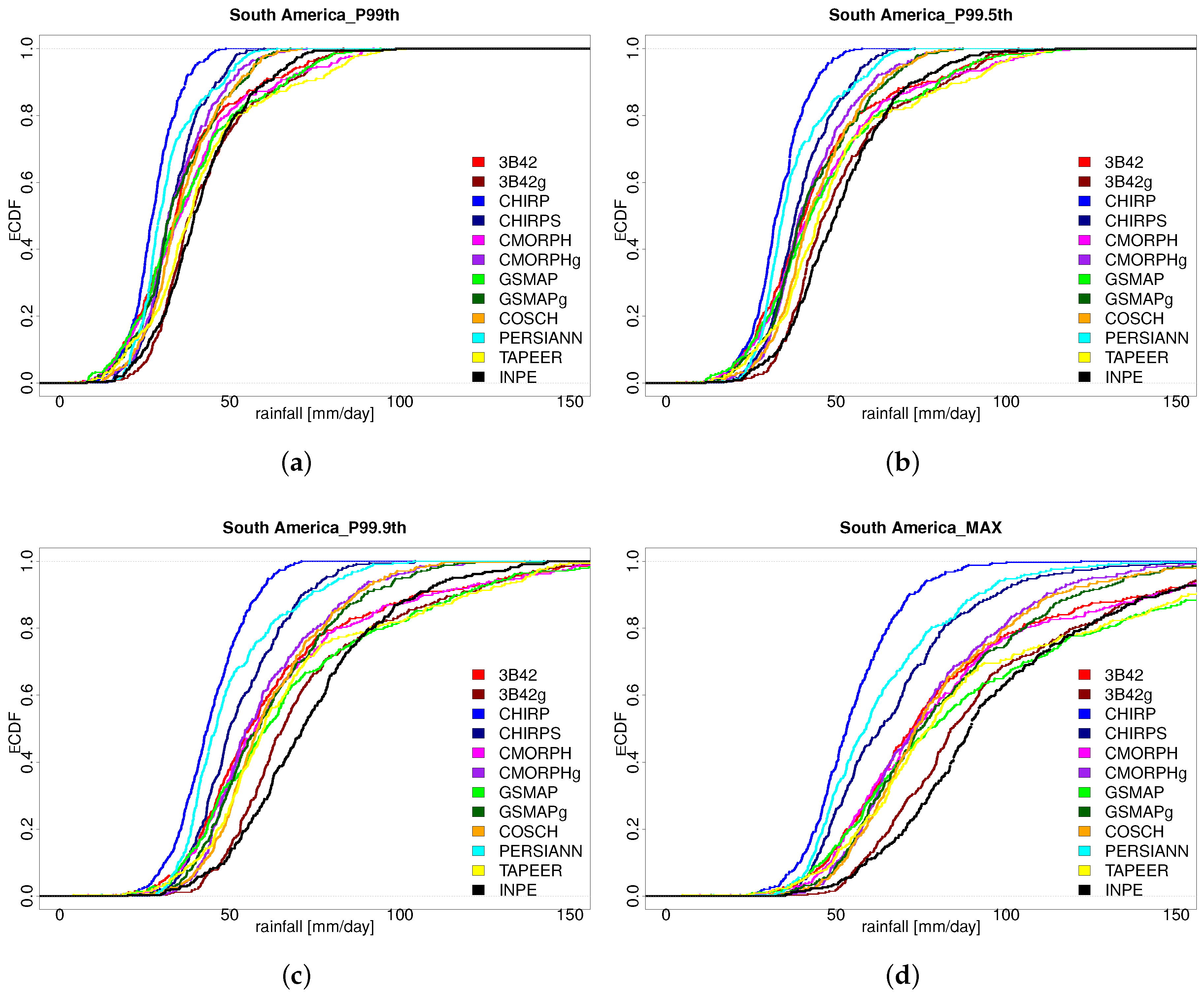 Remotesensing 12 02085 g003