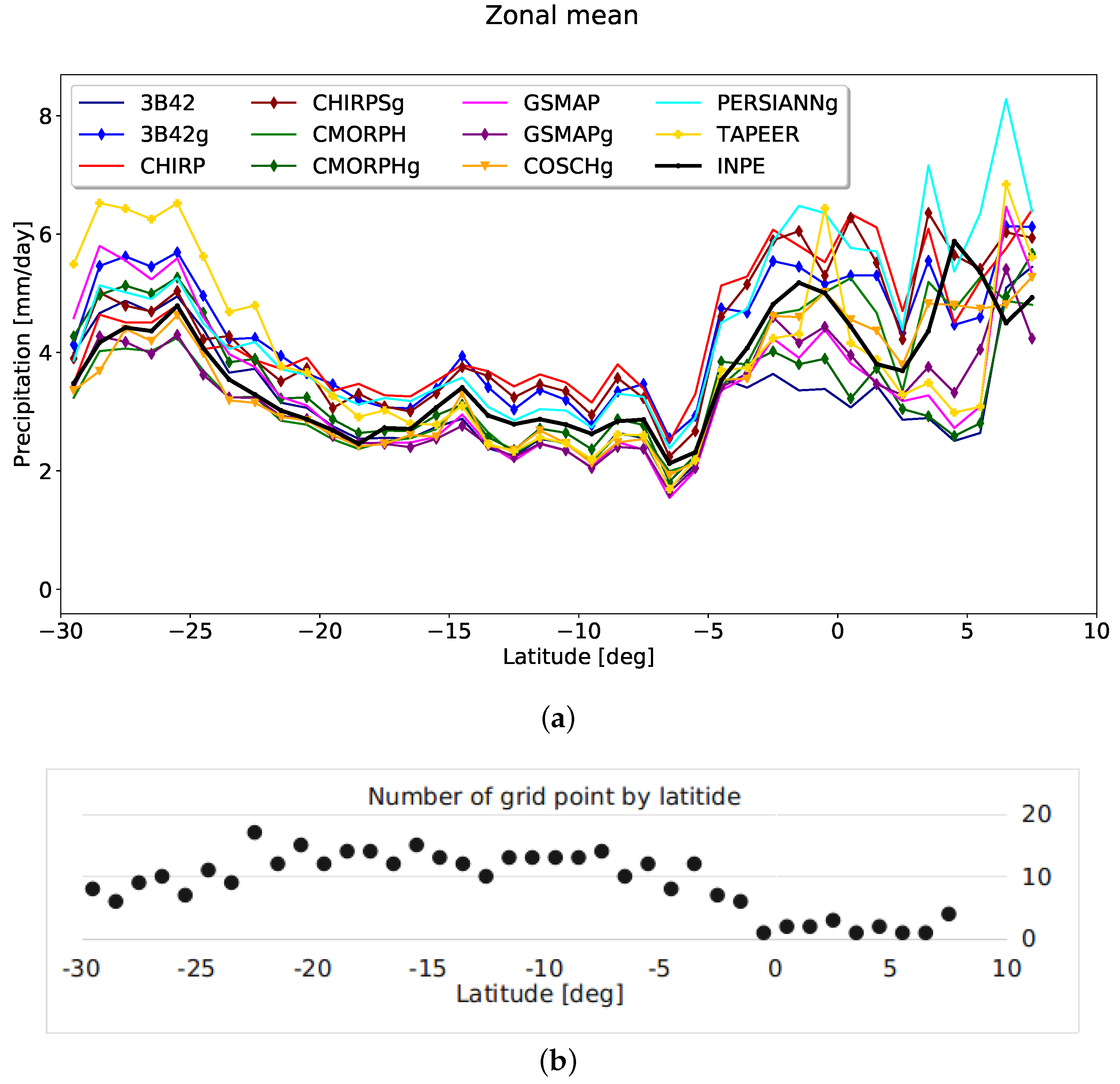 Remotesensing 12 02085 g004