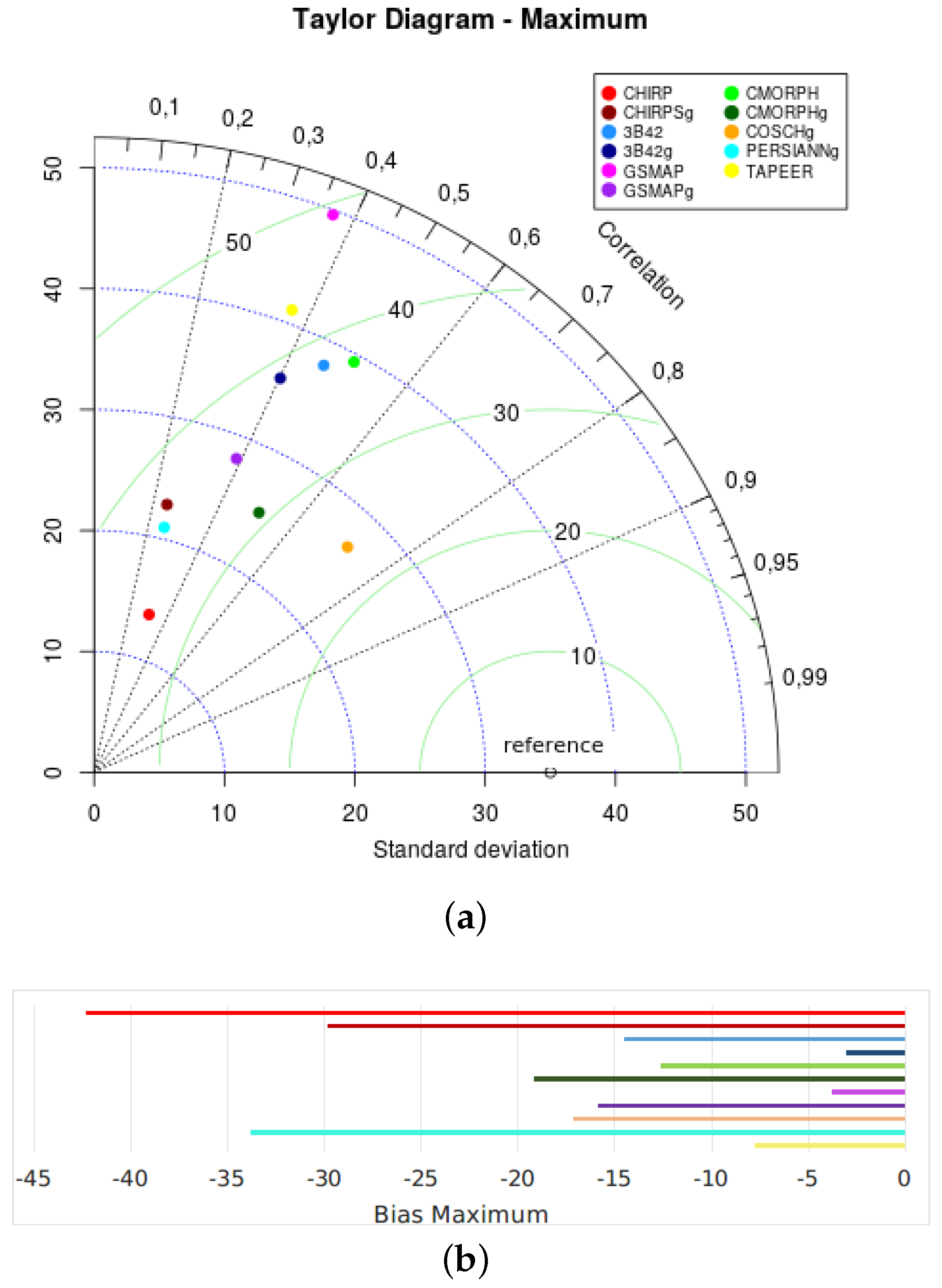 Remotesensing 12 02085 g007