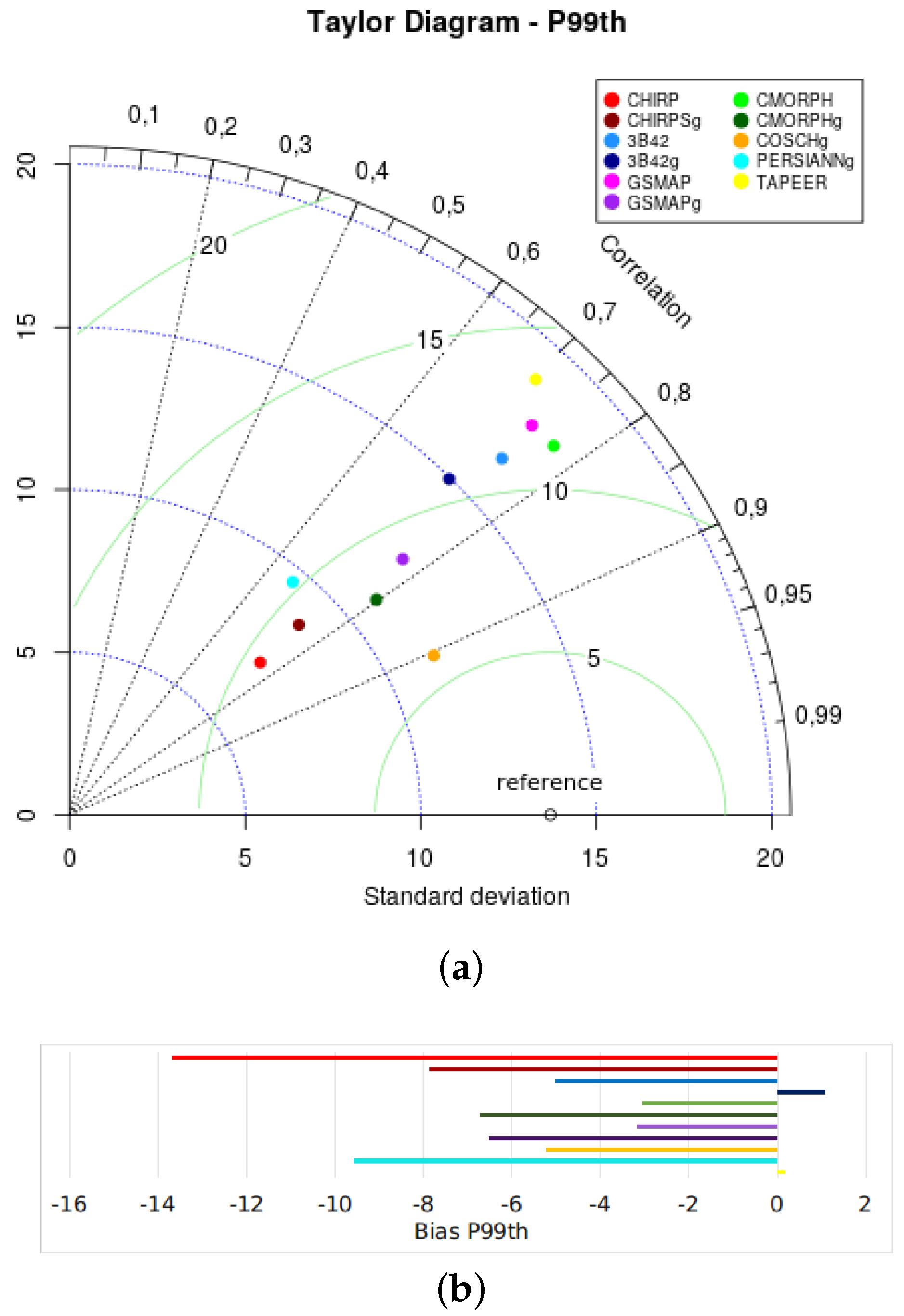 Remotesensing 12 02085 g012