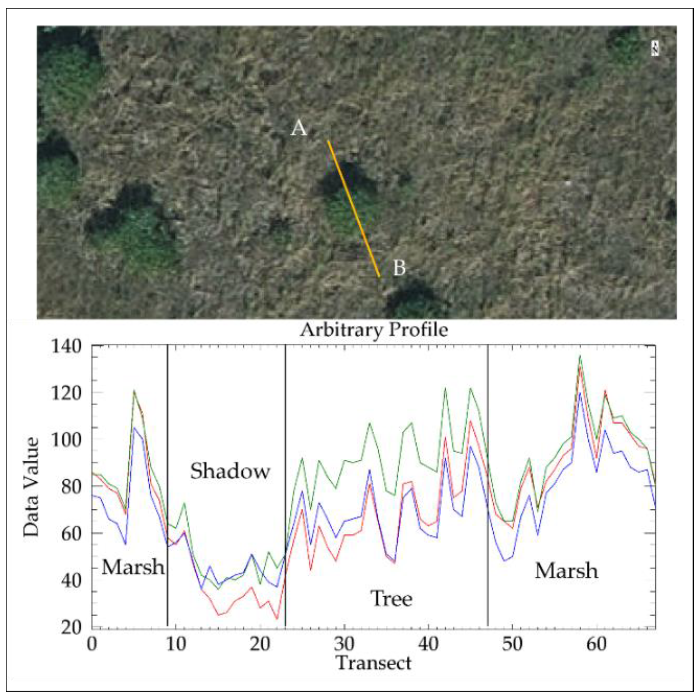 Remotesensing 12 02086 g003