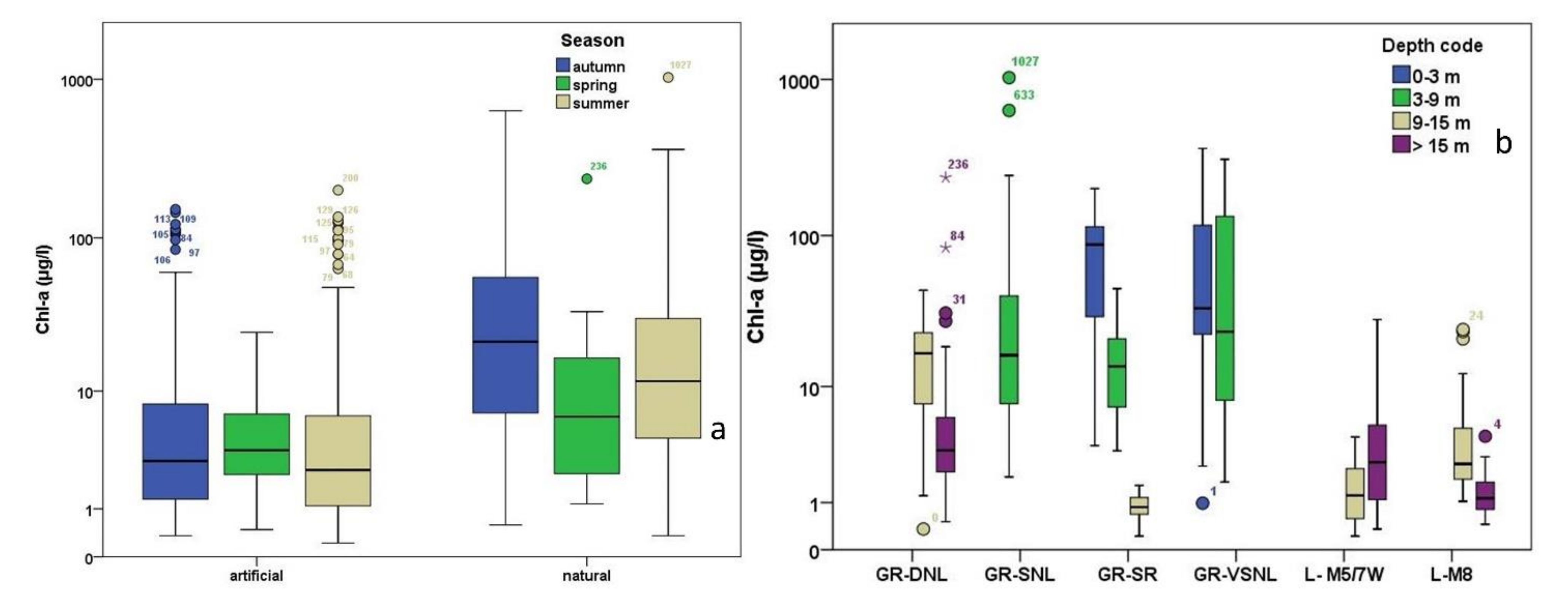 Remotesensing 12 02087 g003