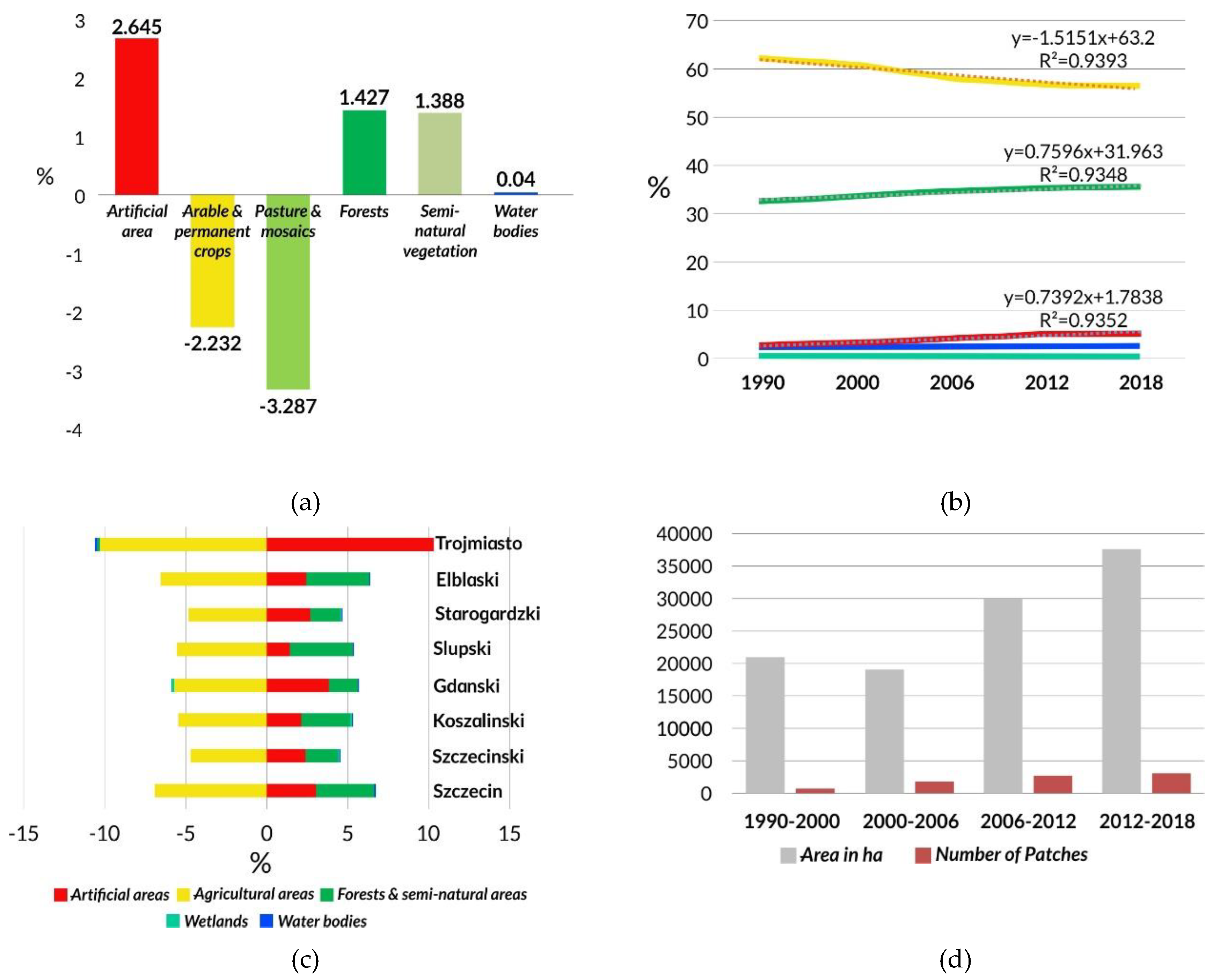 Remotesensing 12 02088 g004