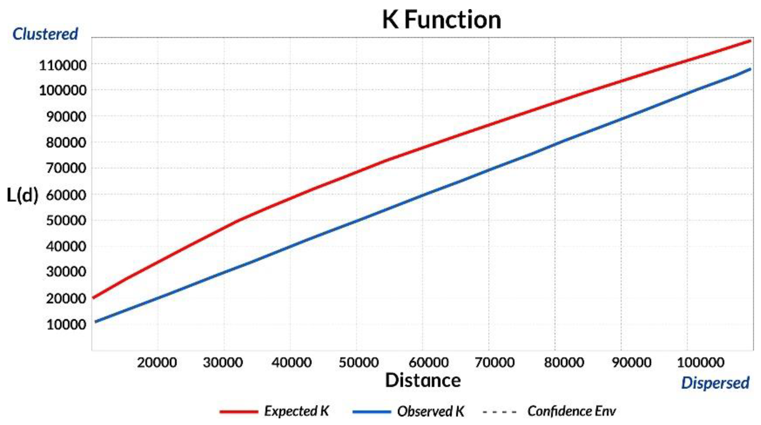 Remotesensing 12 02088 g006