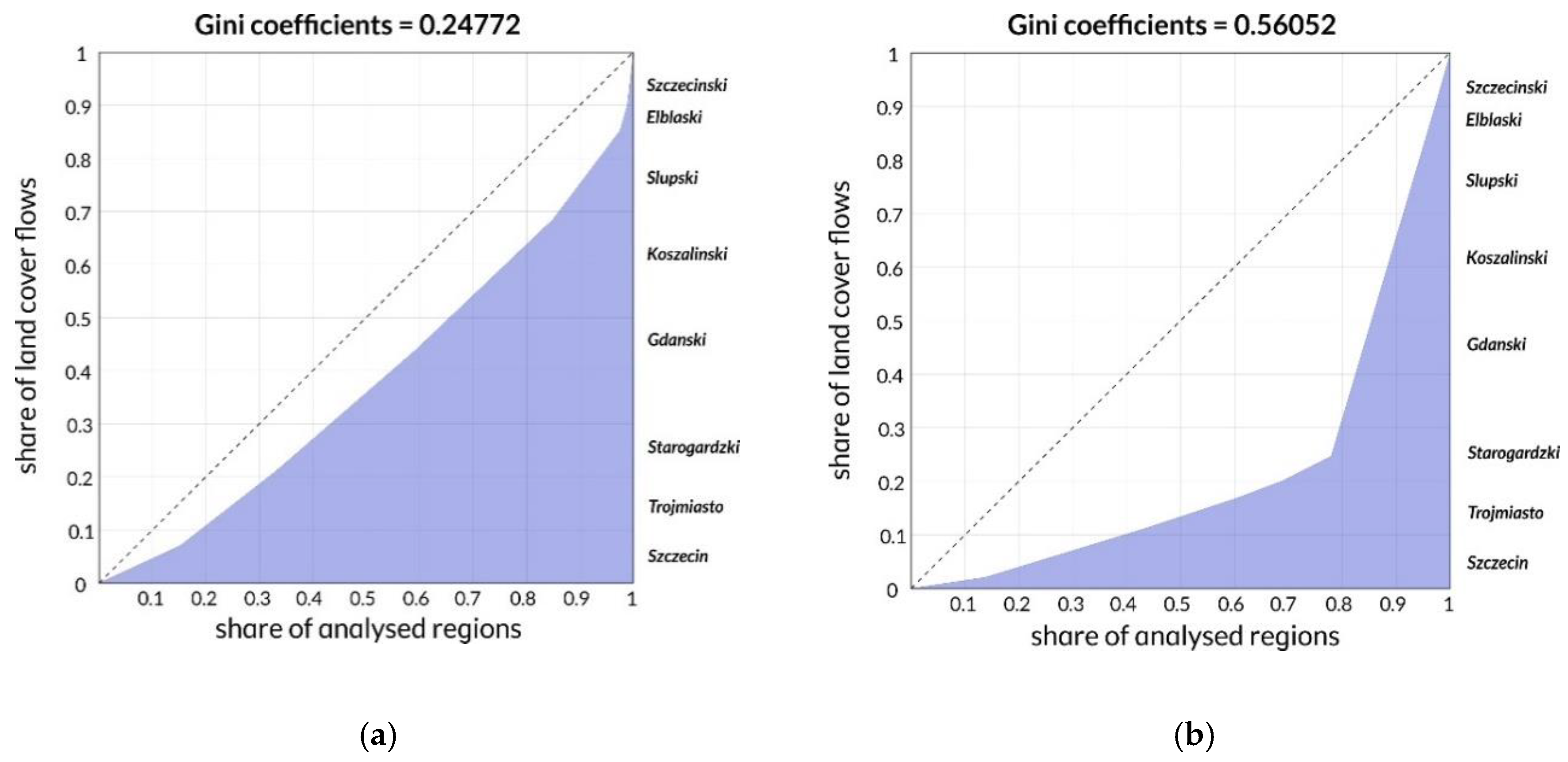 Remotesensing 12 02088 g008