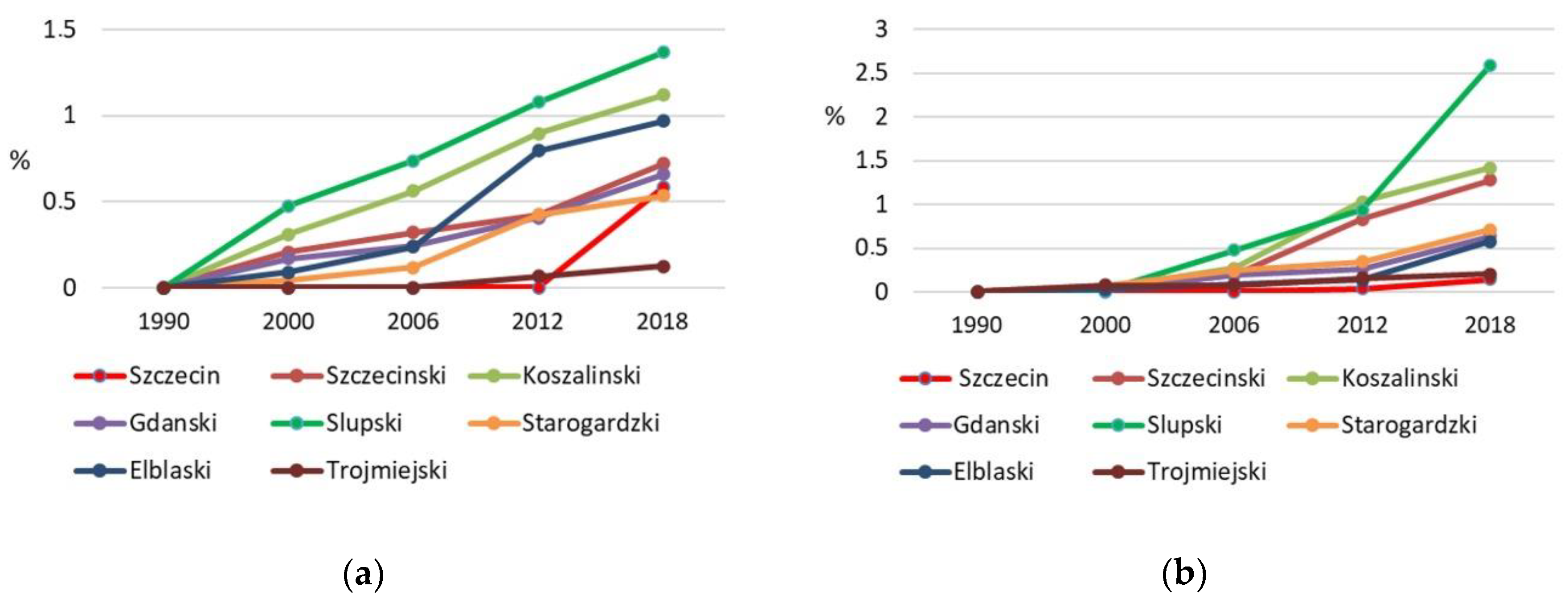 Remotesensing 12 02088 g011
