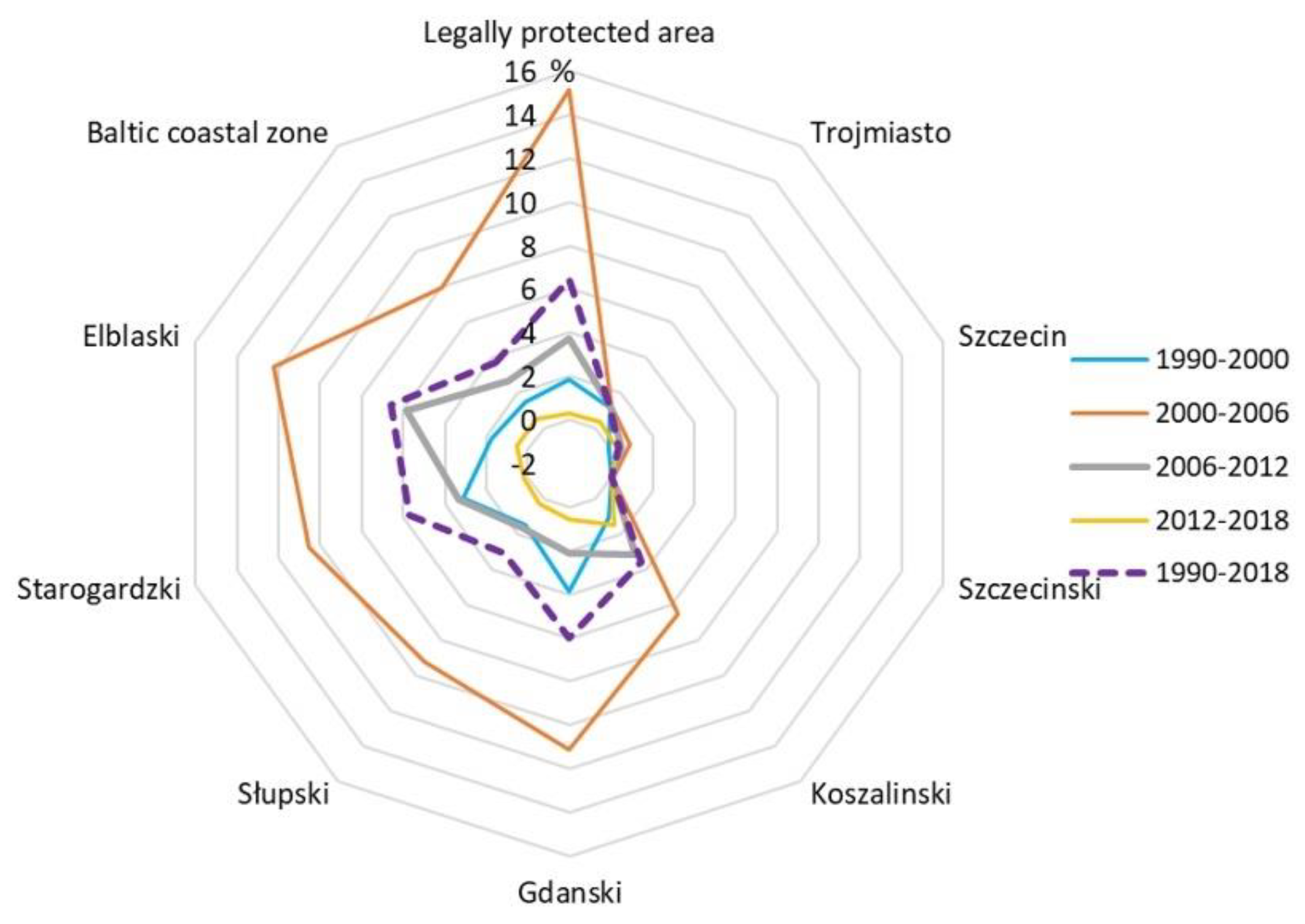 Remotesensing 12 02088 g013