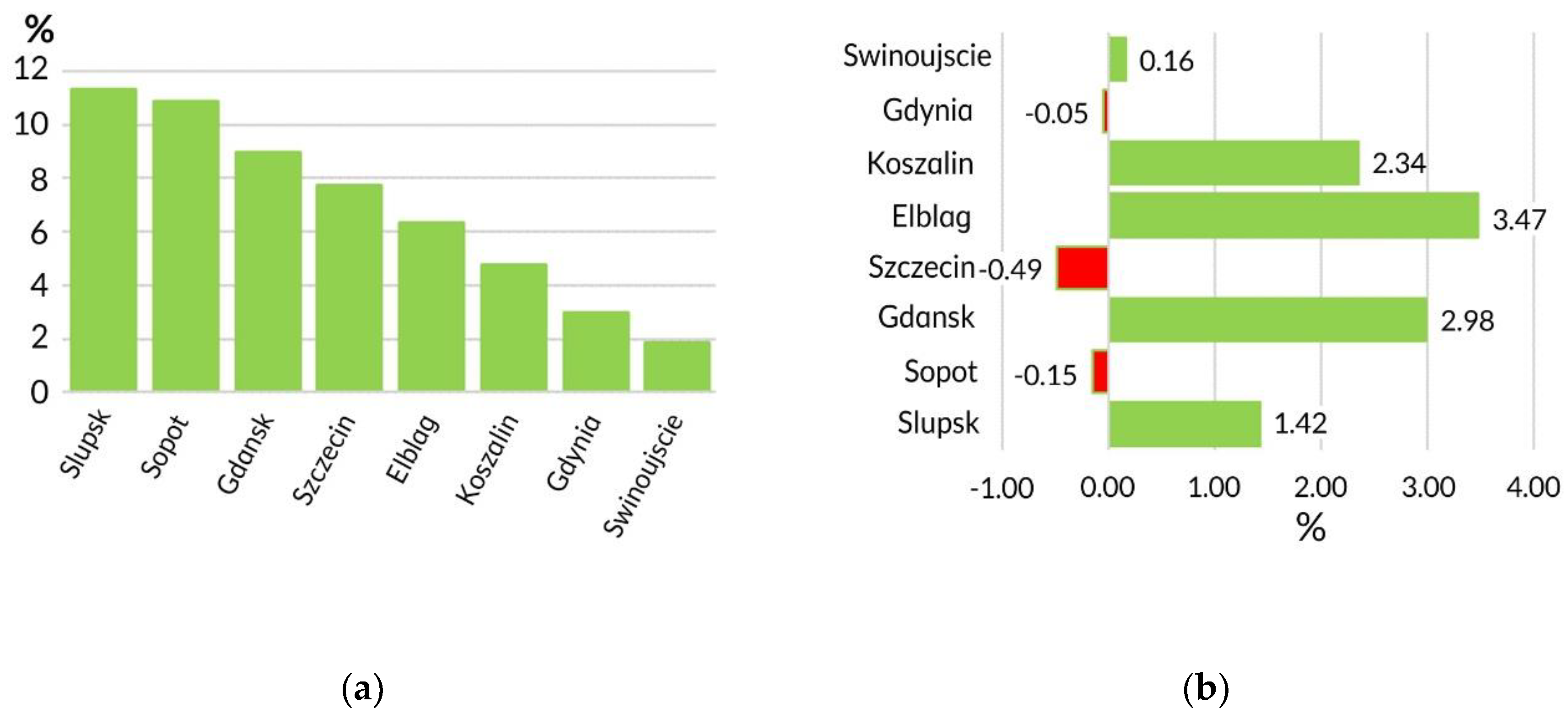 Remotesensing 12 02088 g014
