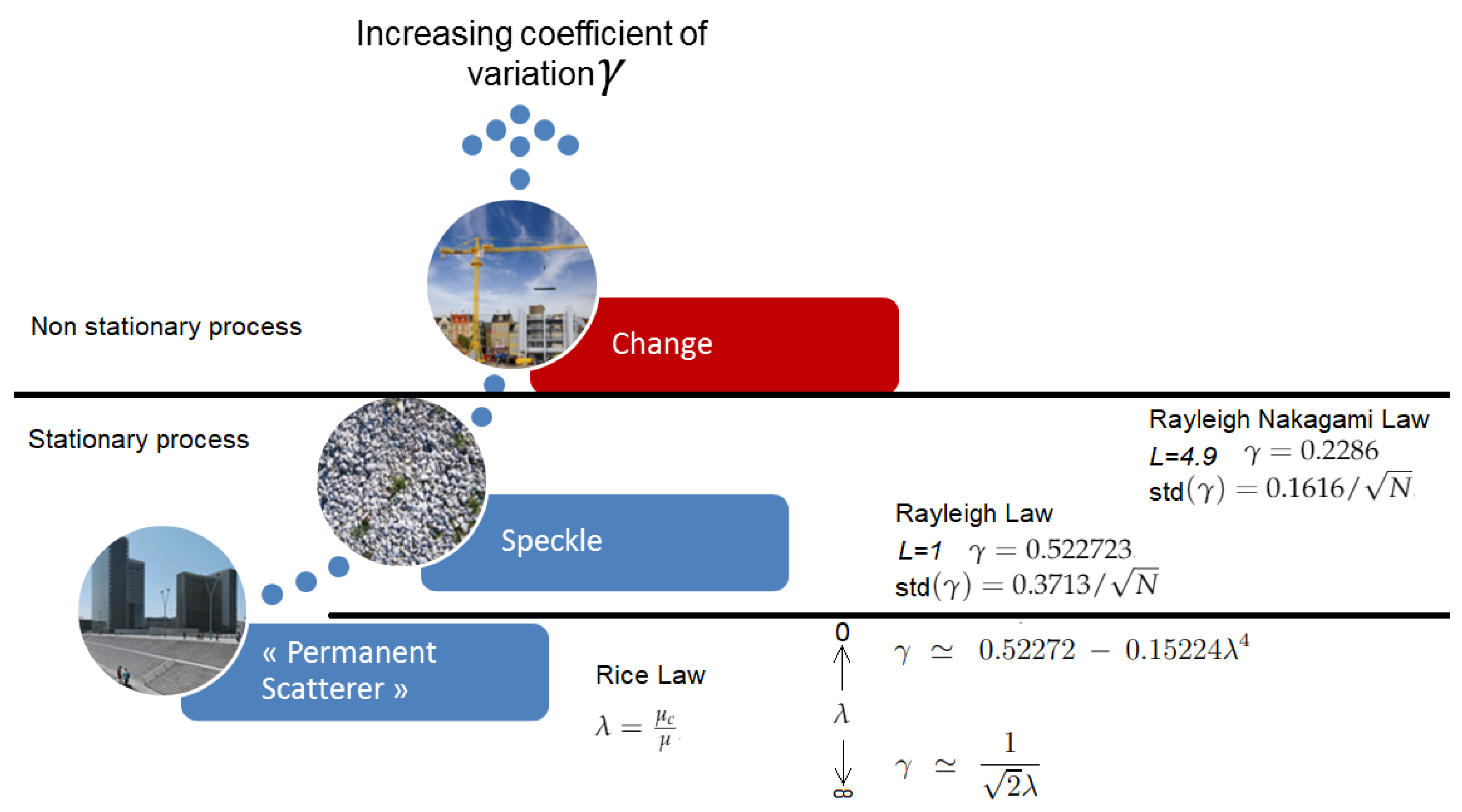 Remotesensing 12 02089 g001