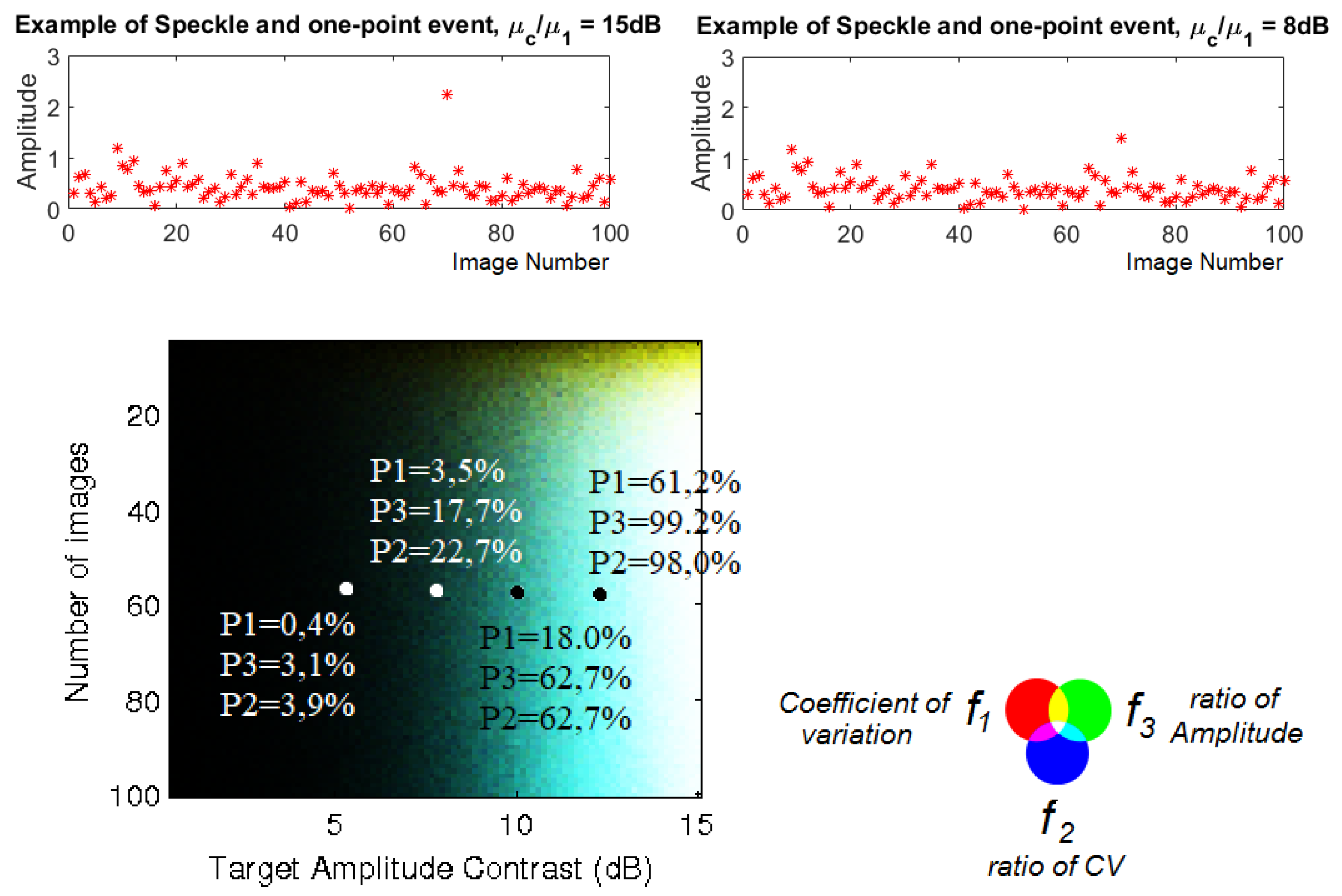 Remotesensing 12 02089 g003