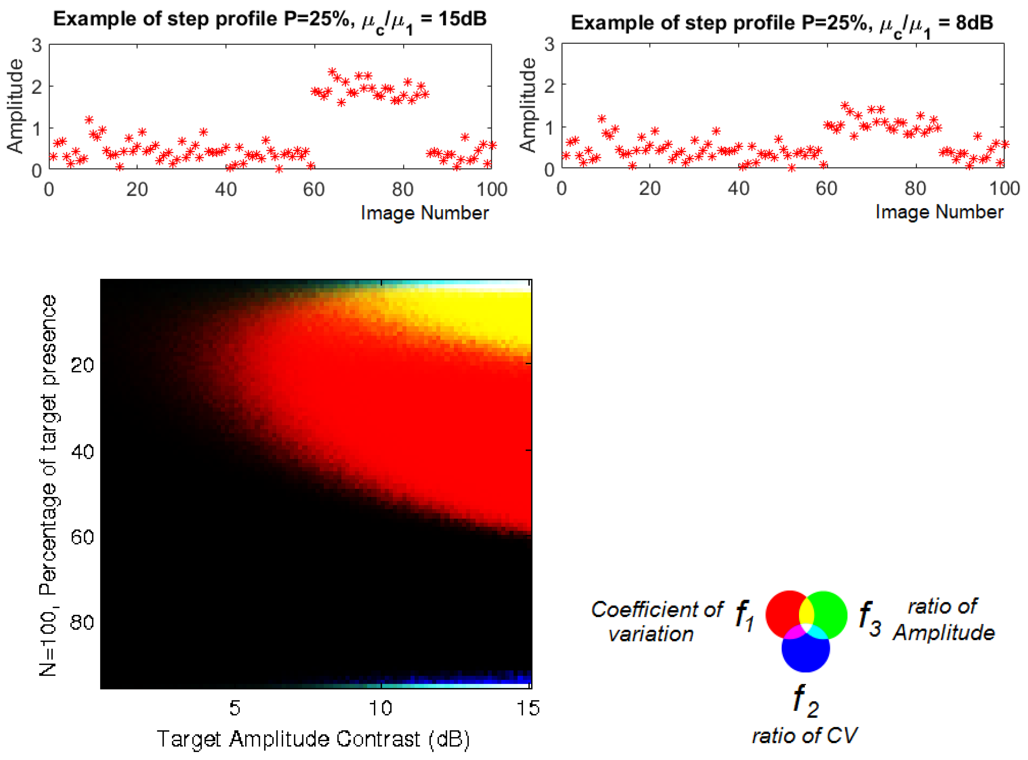 Remotesensing 12 02089 g005