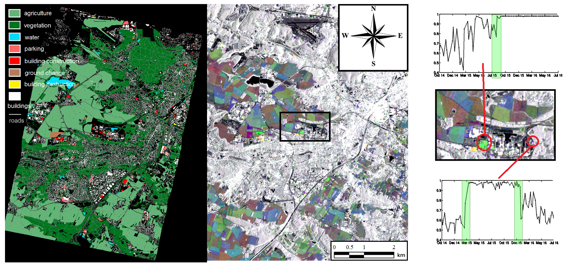 Remotesensing 12 02089 g007