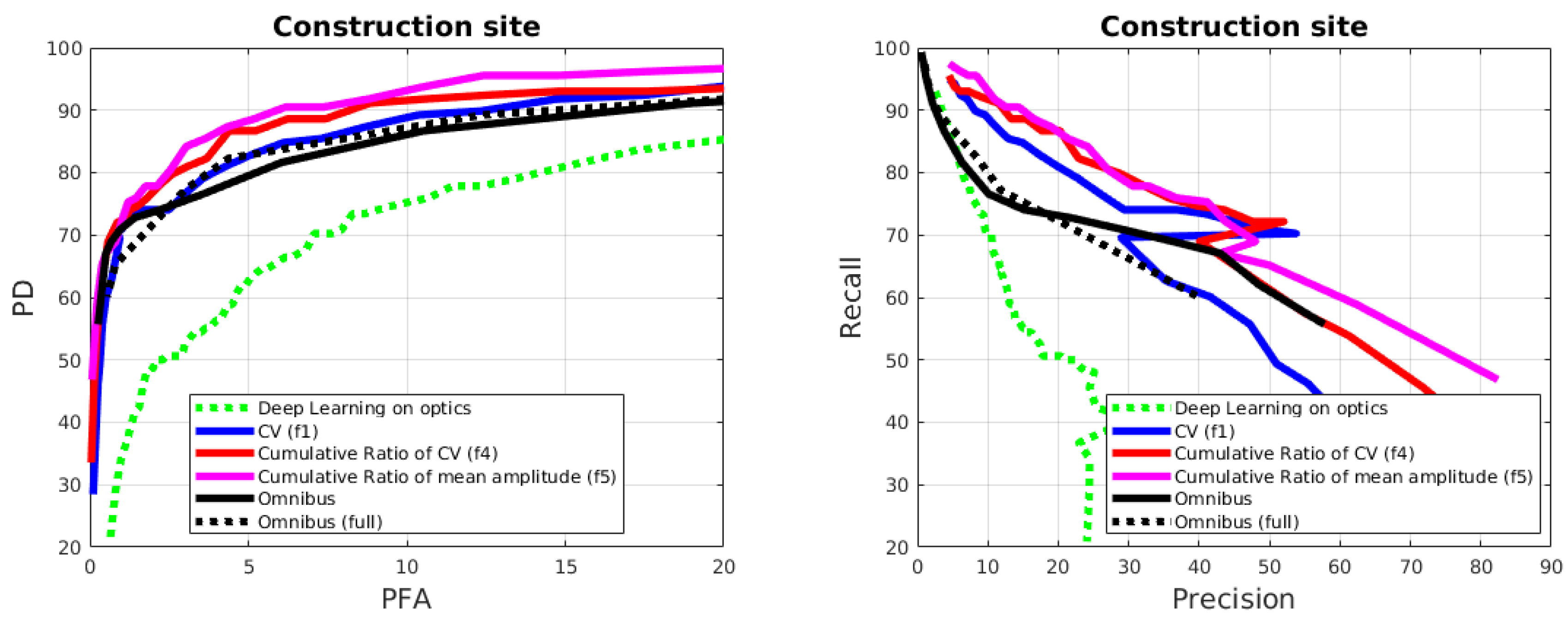 Remotesensing 12 02089 g009
