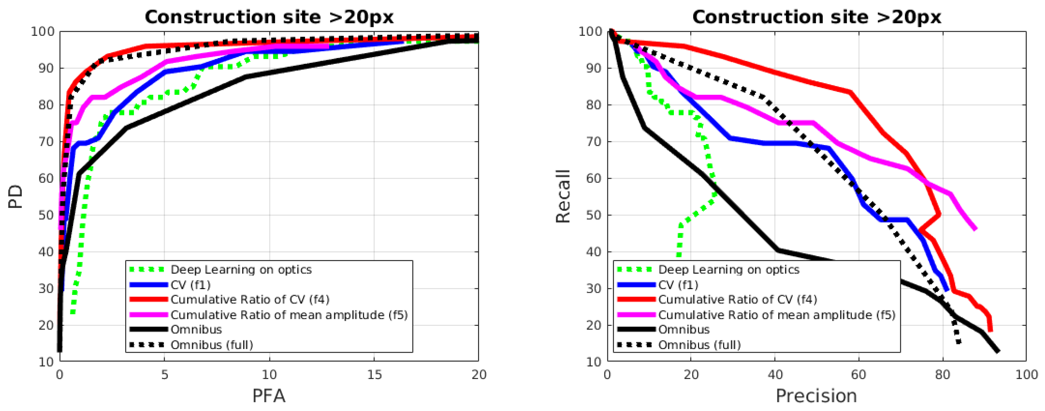 Remotesensing 12 02089 g010
