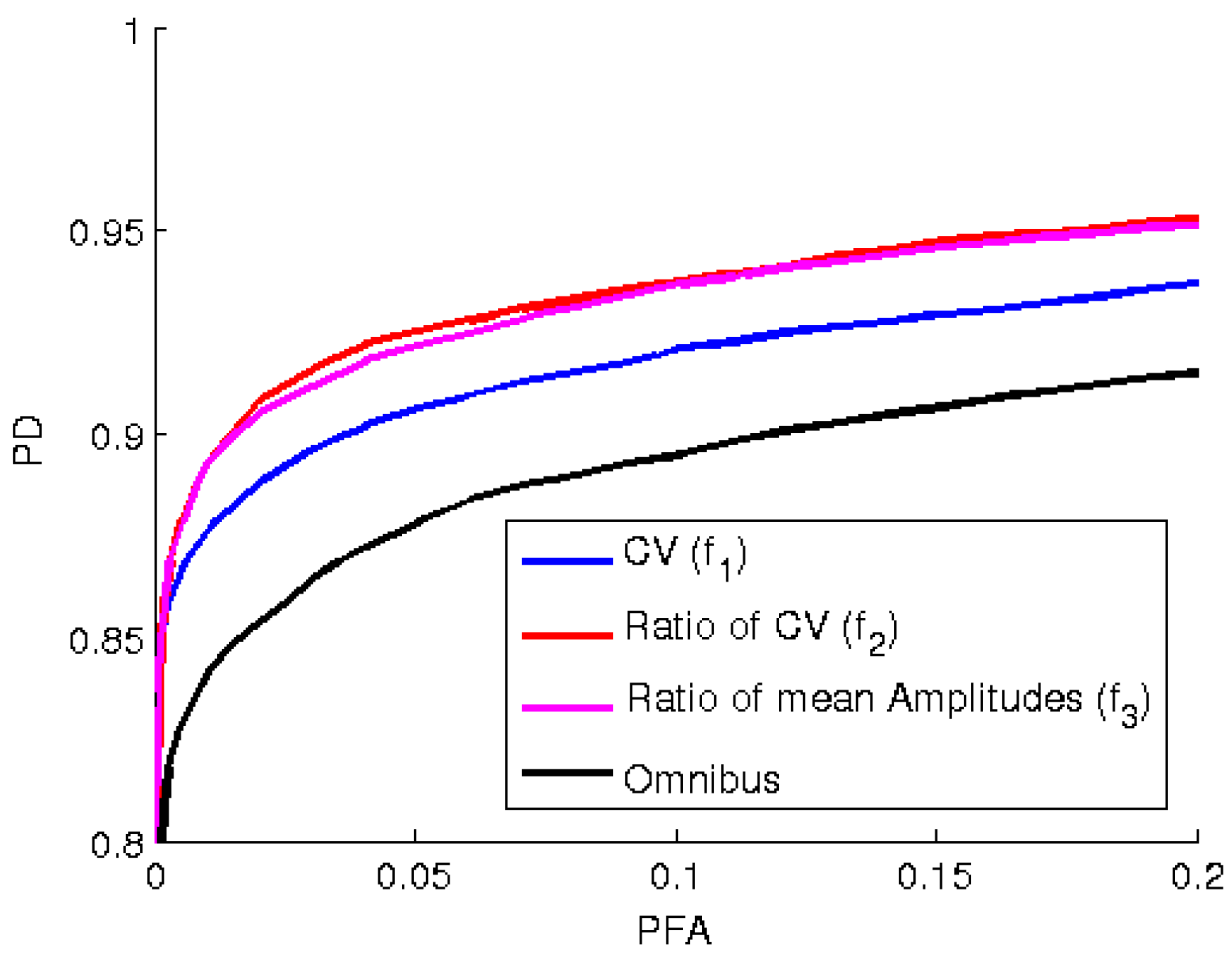 Remotesensing 12 02089 g012