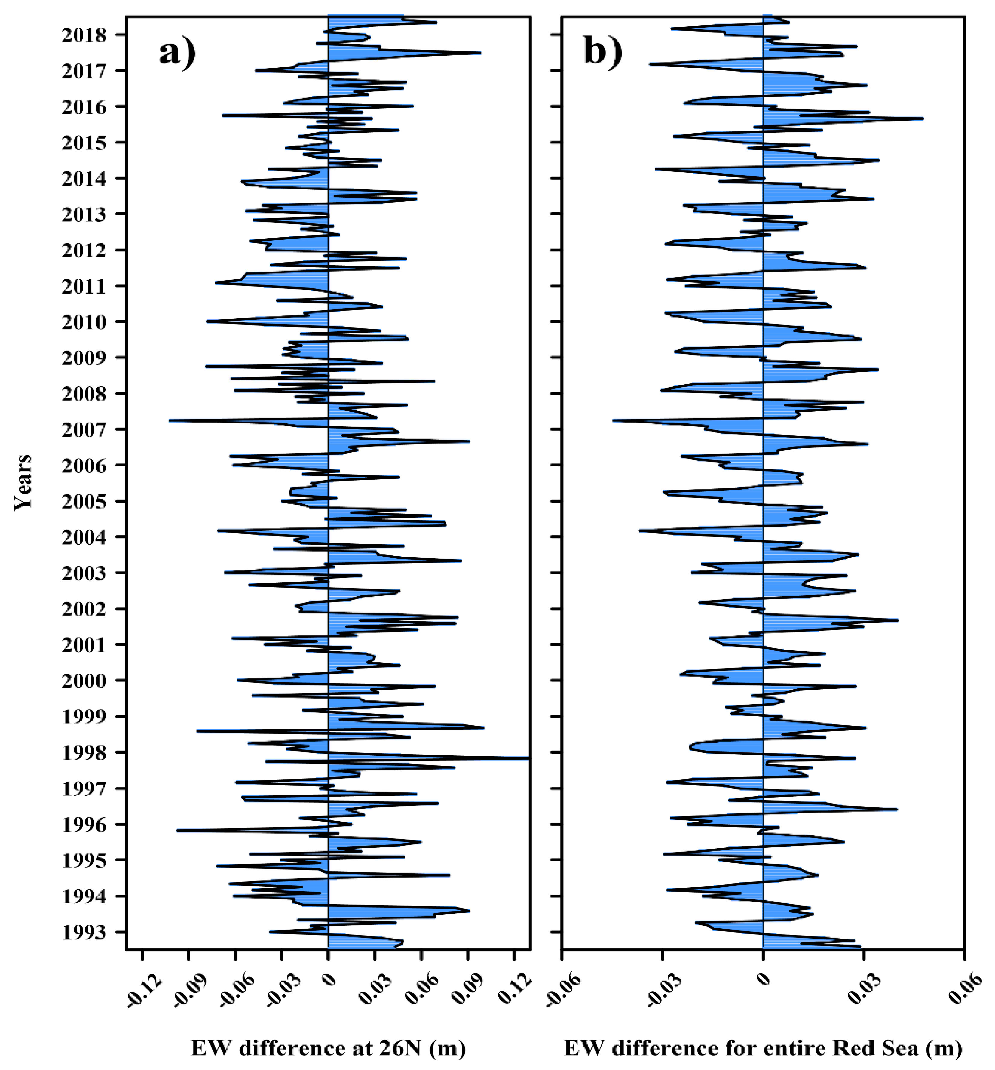 Remotesensing 12 02090 g002 Remotesensing 12 02090 g002