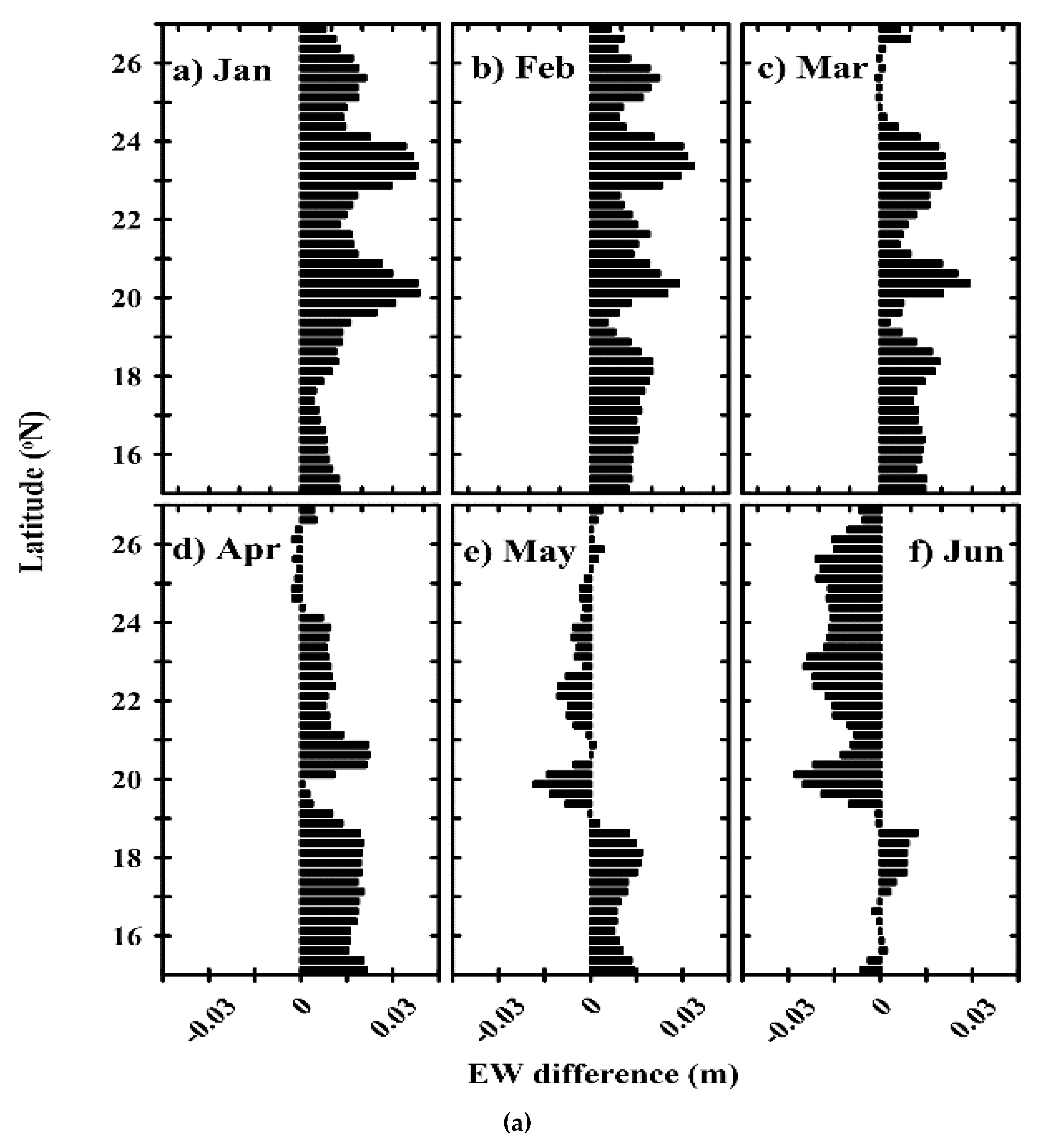 Remotesensing 12 02090 g003a Remotesensing 12 02090 g003a