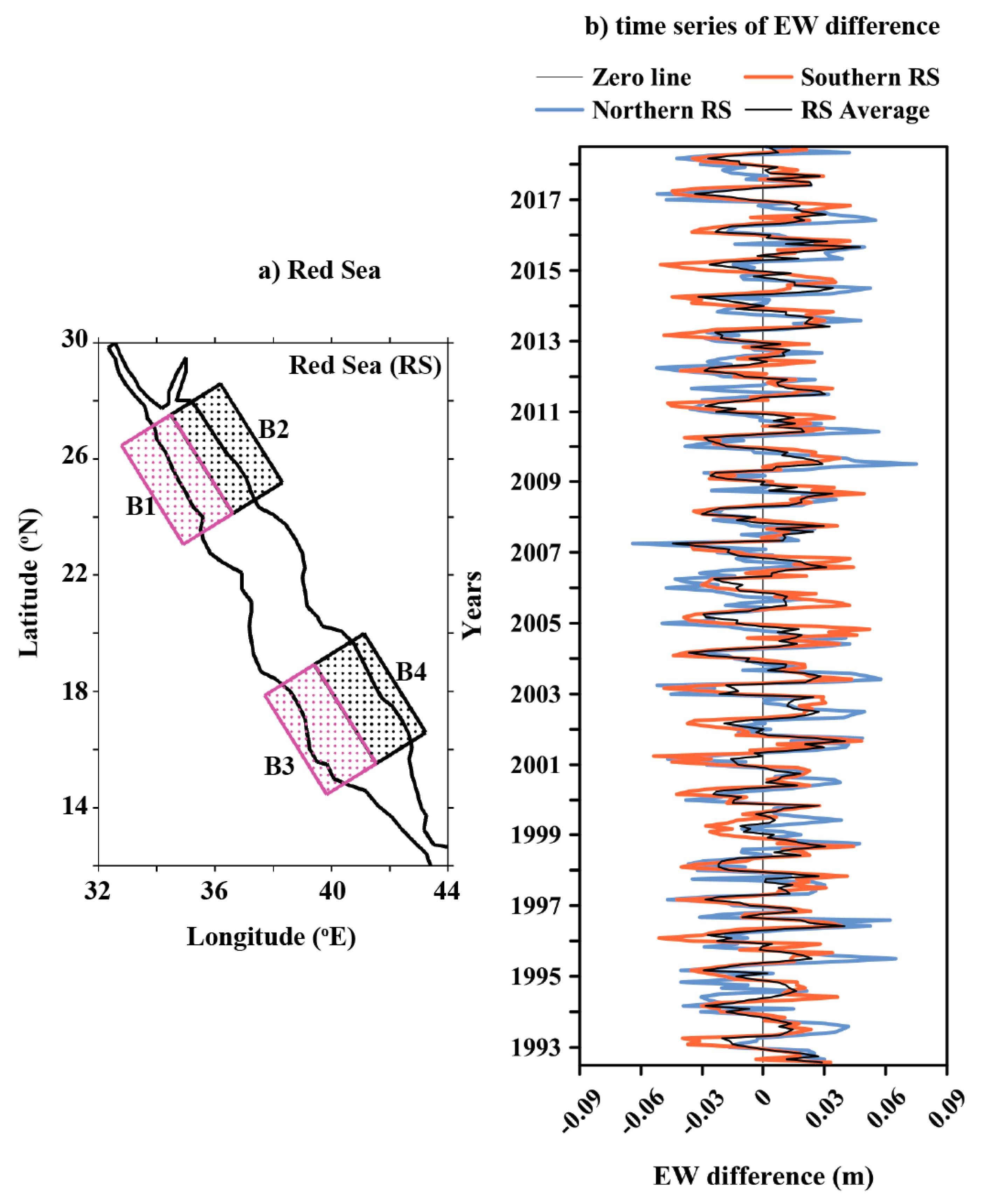 Remotesensing 12 02090 g005 Remotesensing 12 02090 g005