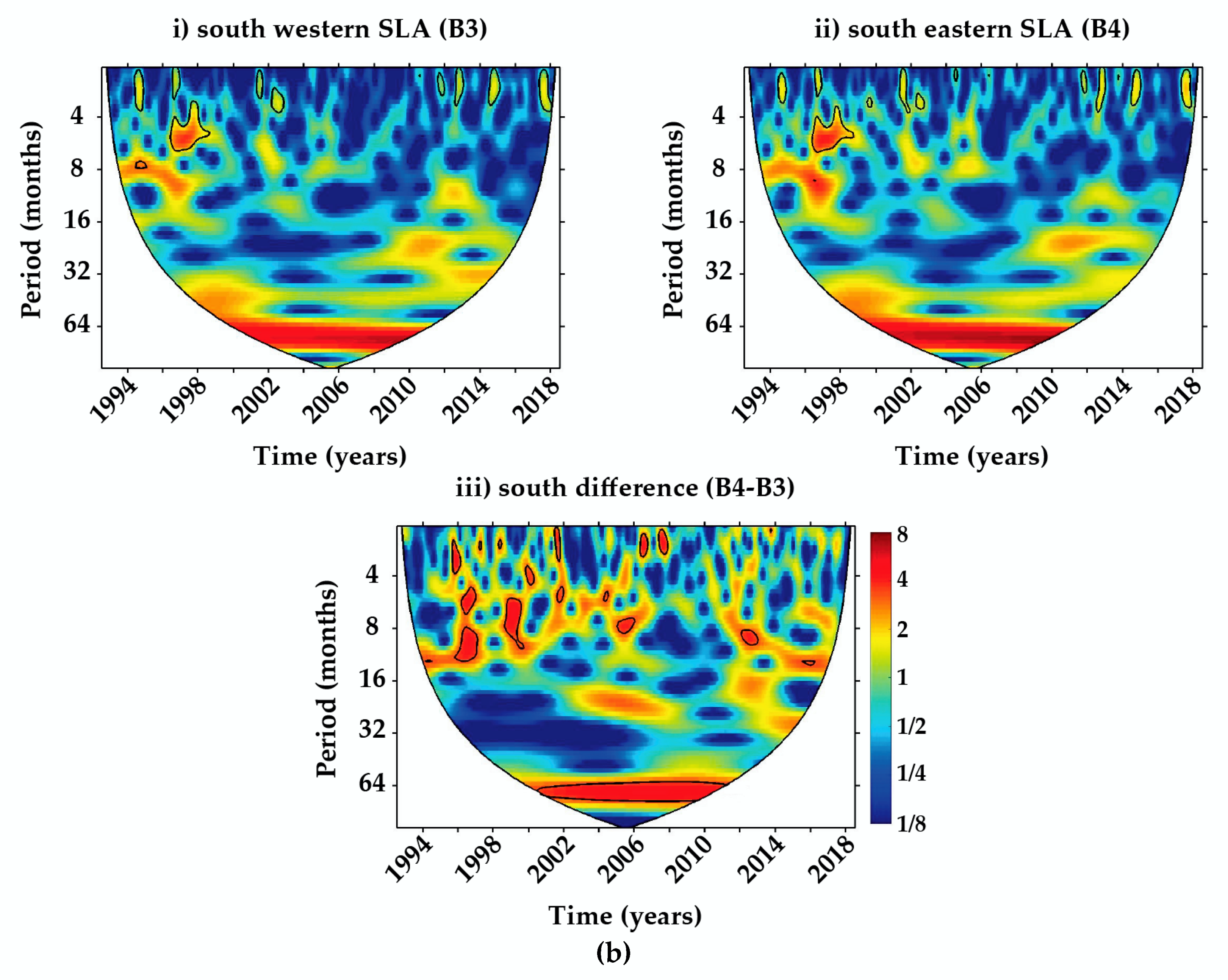 Remotesensing 12 02090 g007b Remotesensing 12 02090 g007b