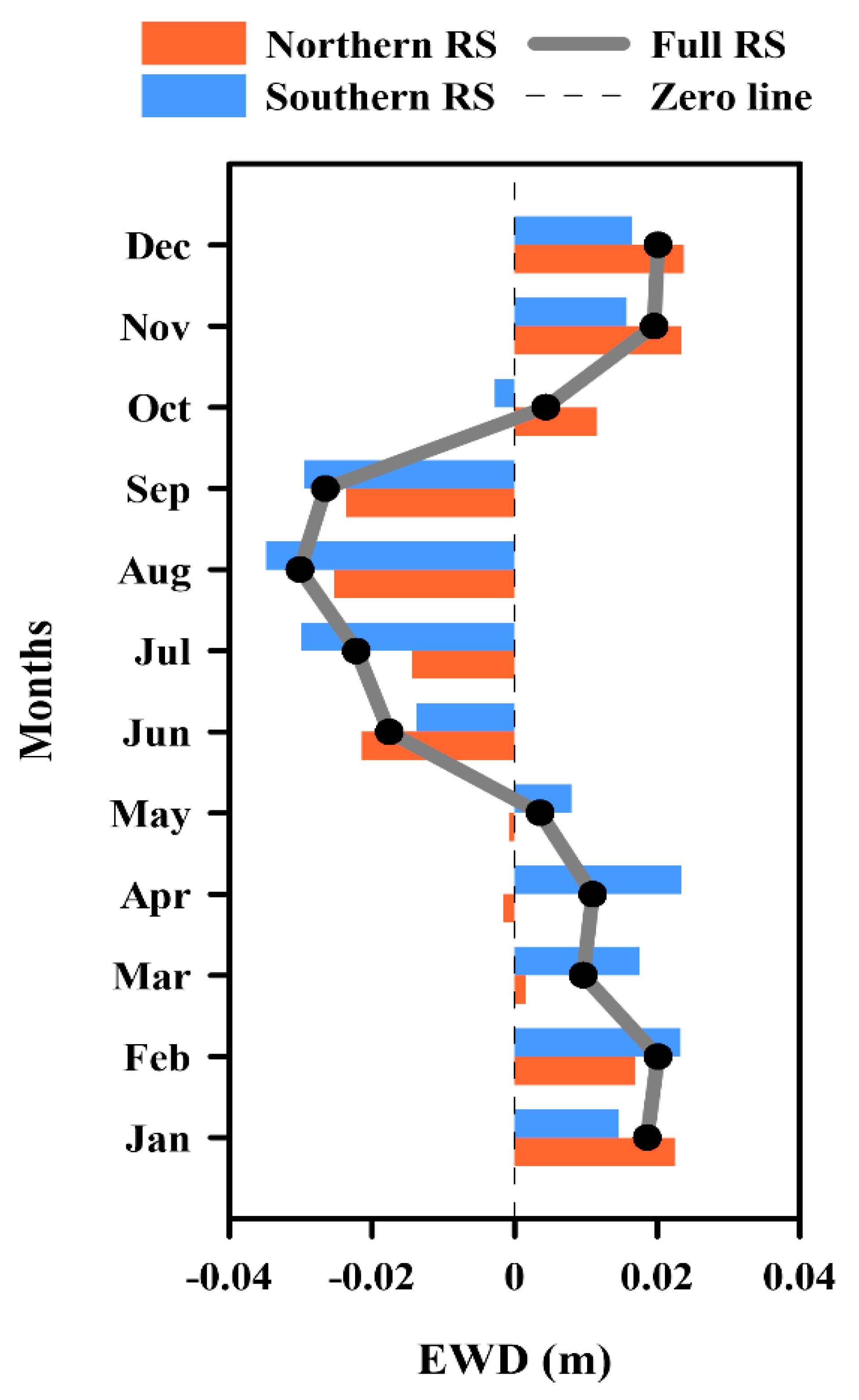 Remotesensing 12 02090 g008 Remotesensing 12 02090 g008