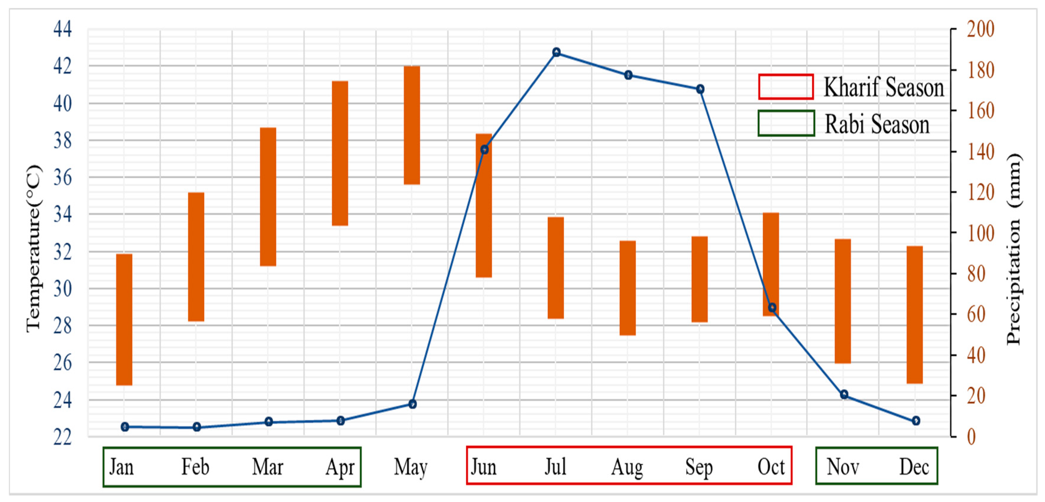 Remotesensing 12 02091 g002
