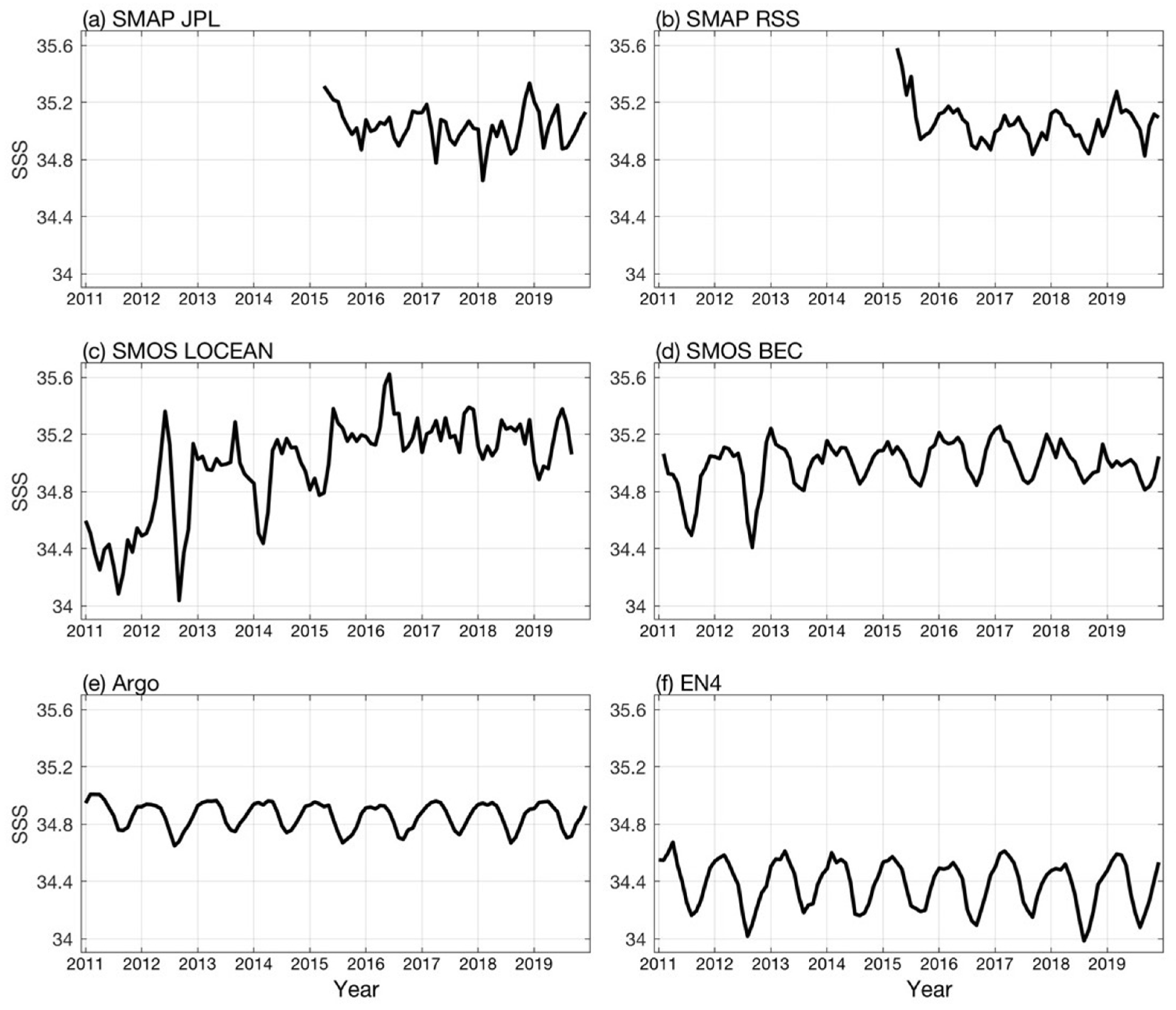 Remotesensing 12 02092 g002