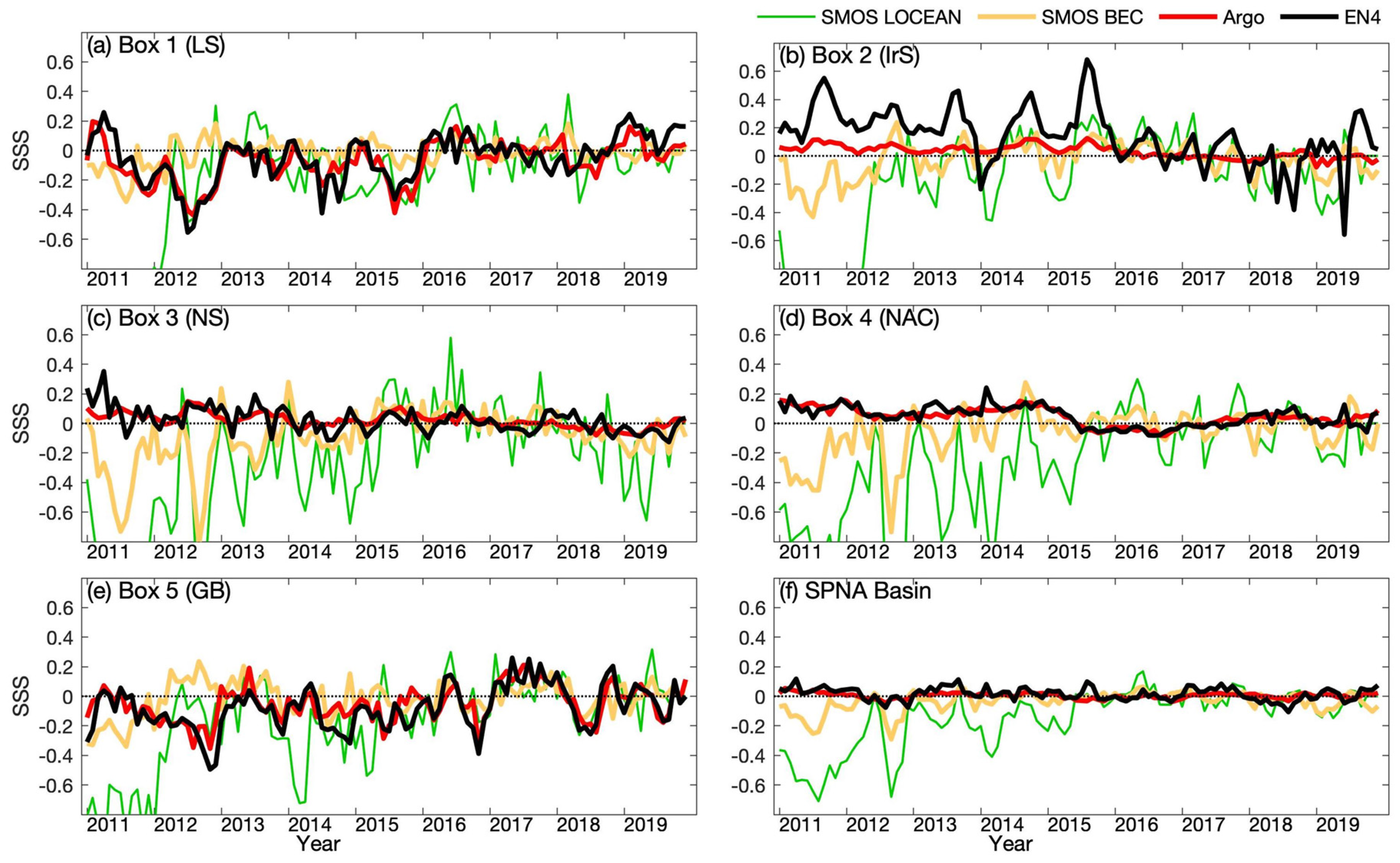 Remotesensing 12 02092 g010
