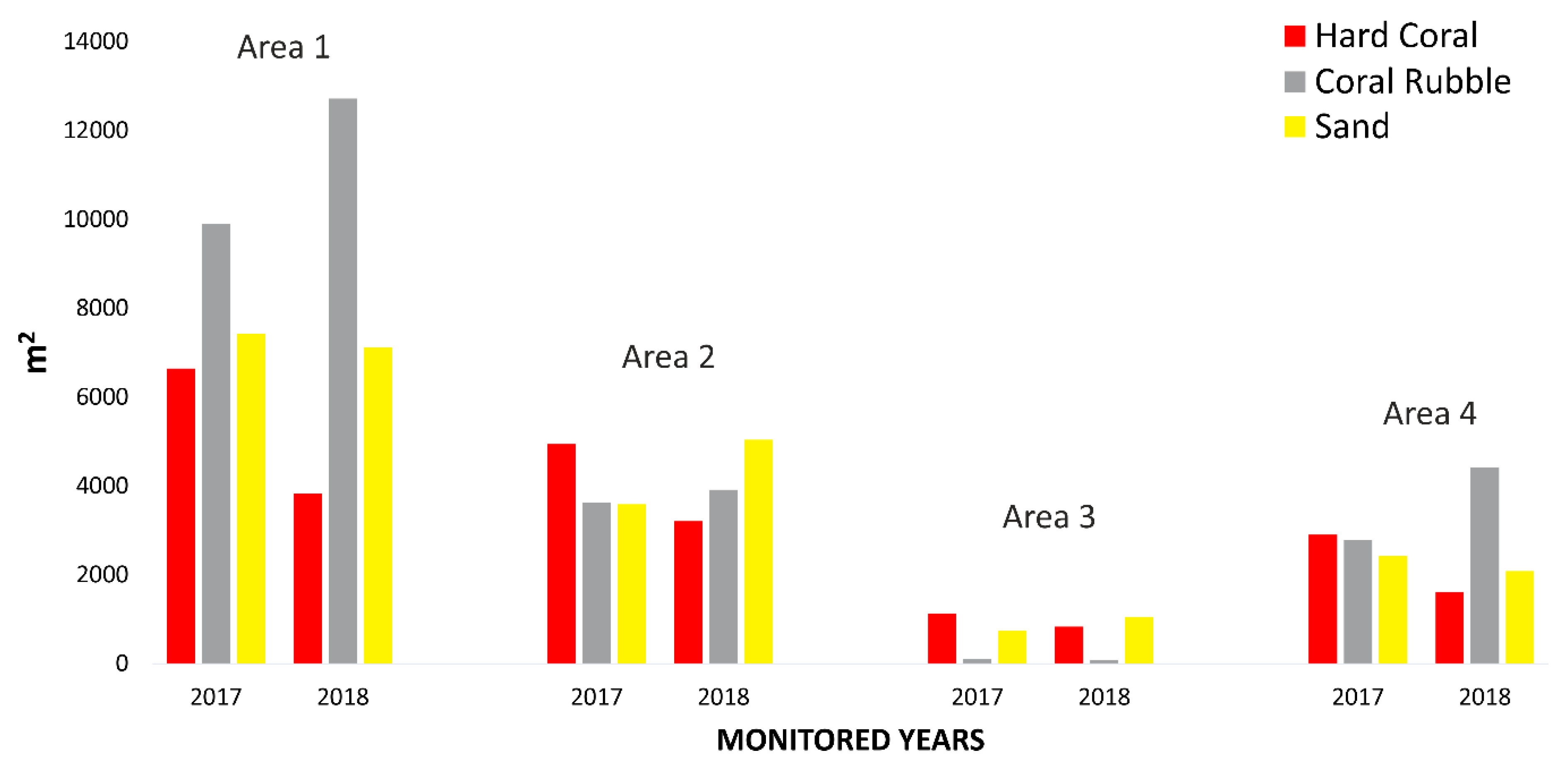Remotesensing 12 02093 g005