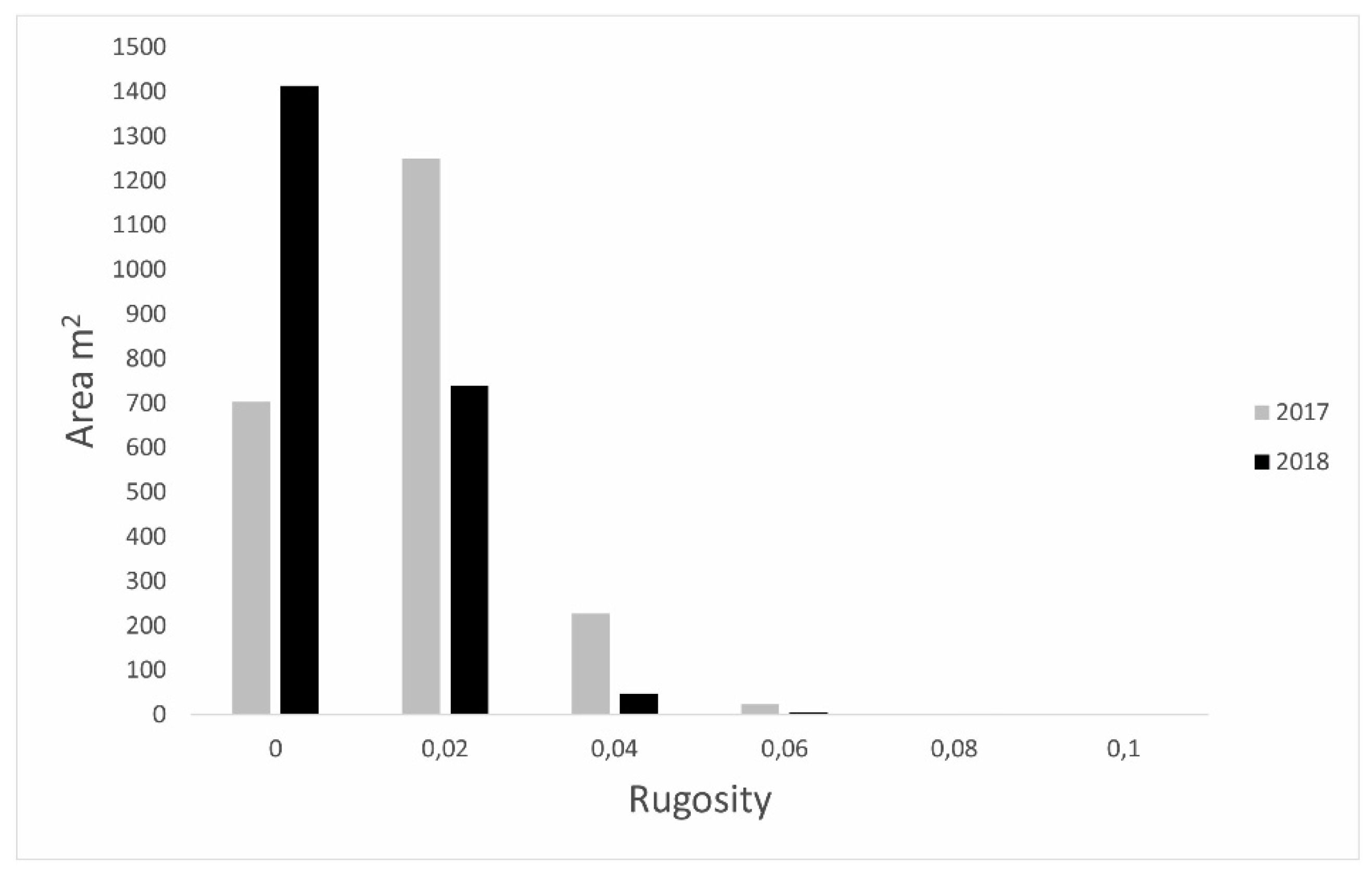 Remotesensing 12 02093 g009