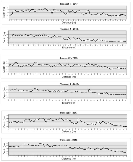 Remotesensing 12 02093 g0a1