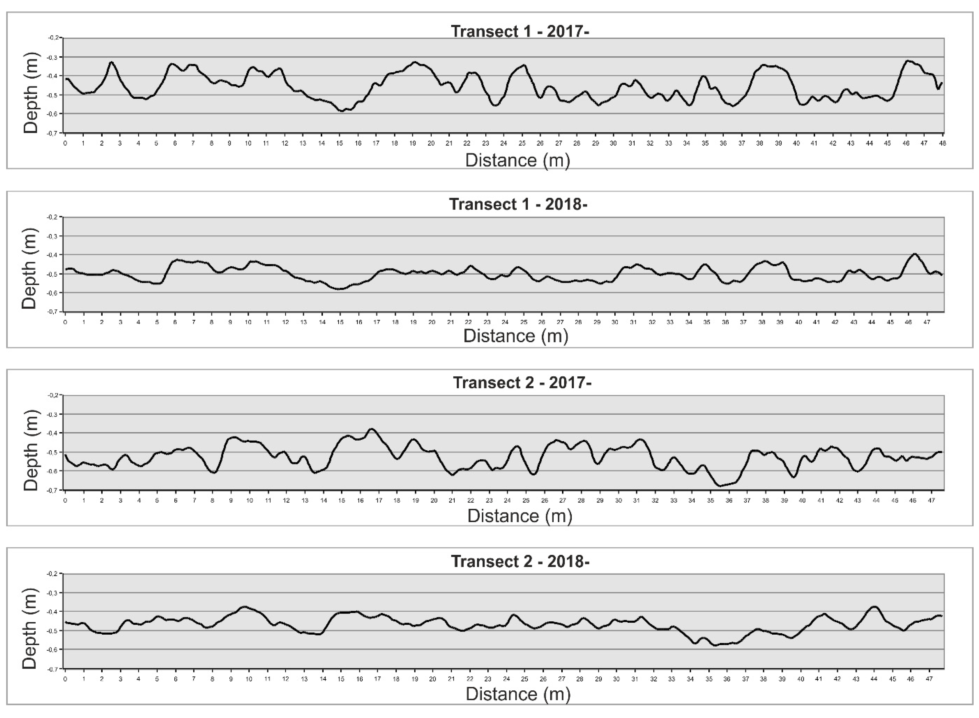 Remotesensing 12 02093 g0a2