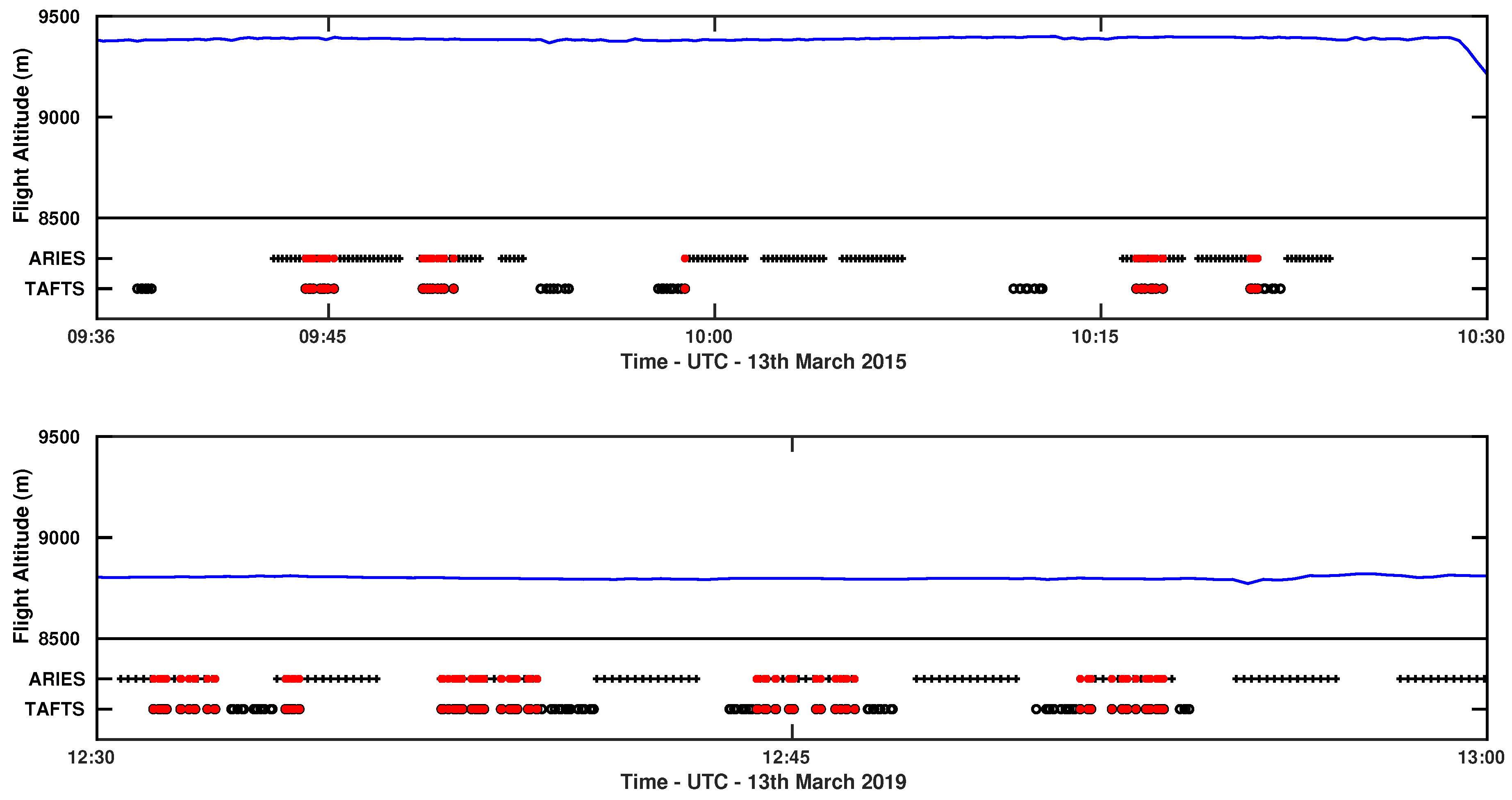 Remotesensing 12 02097 g002