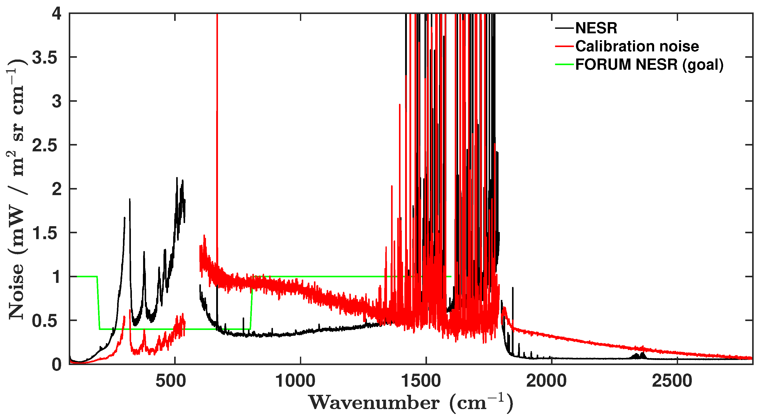 Remotesensing 12 02097 g003