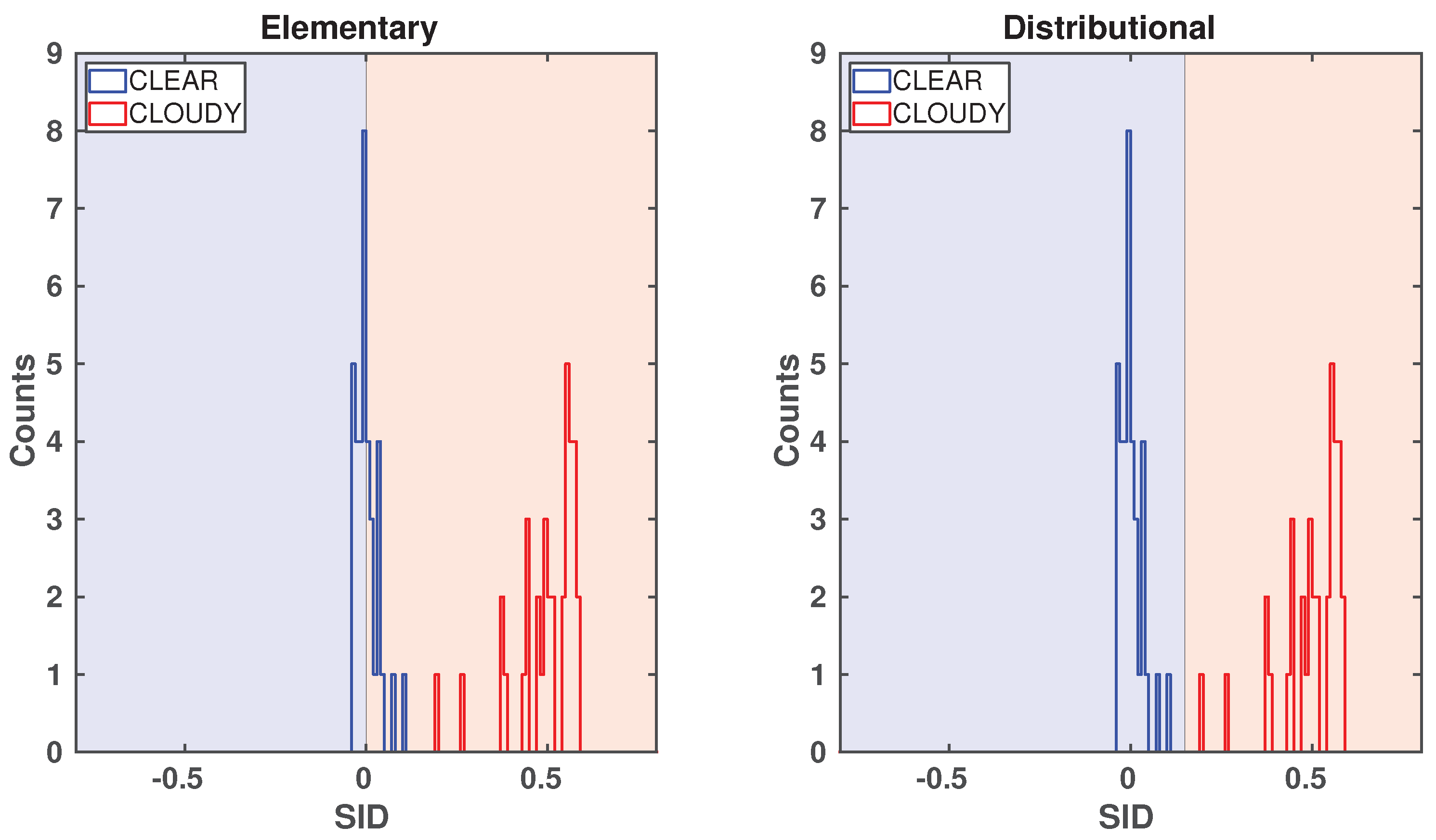 Remotesensing 12 02097 g004
