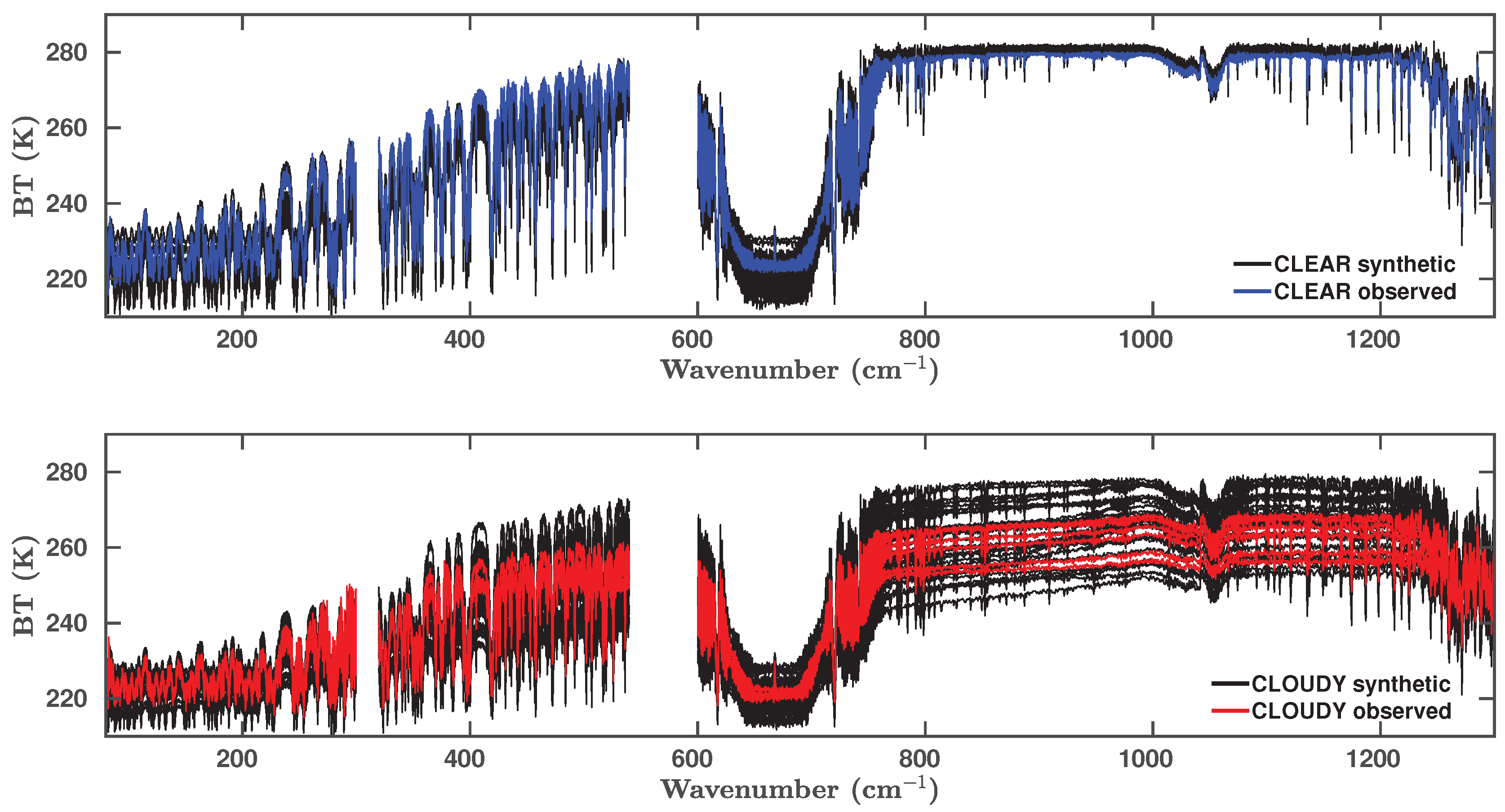 Remotesensing 12 02097 g005