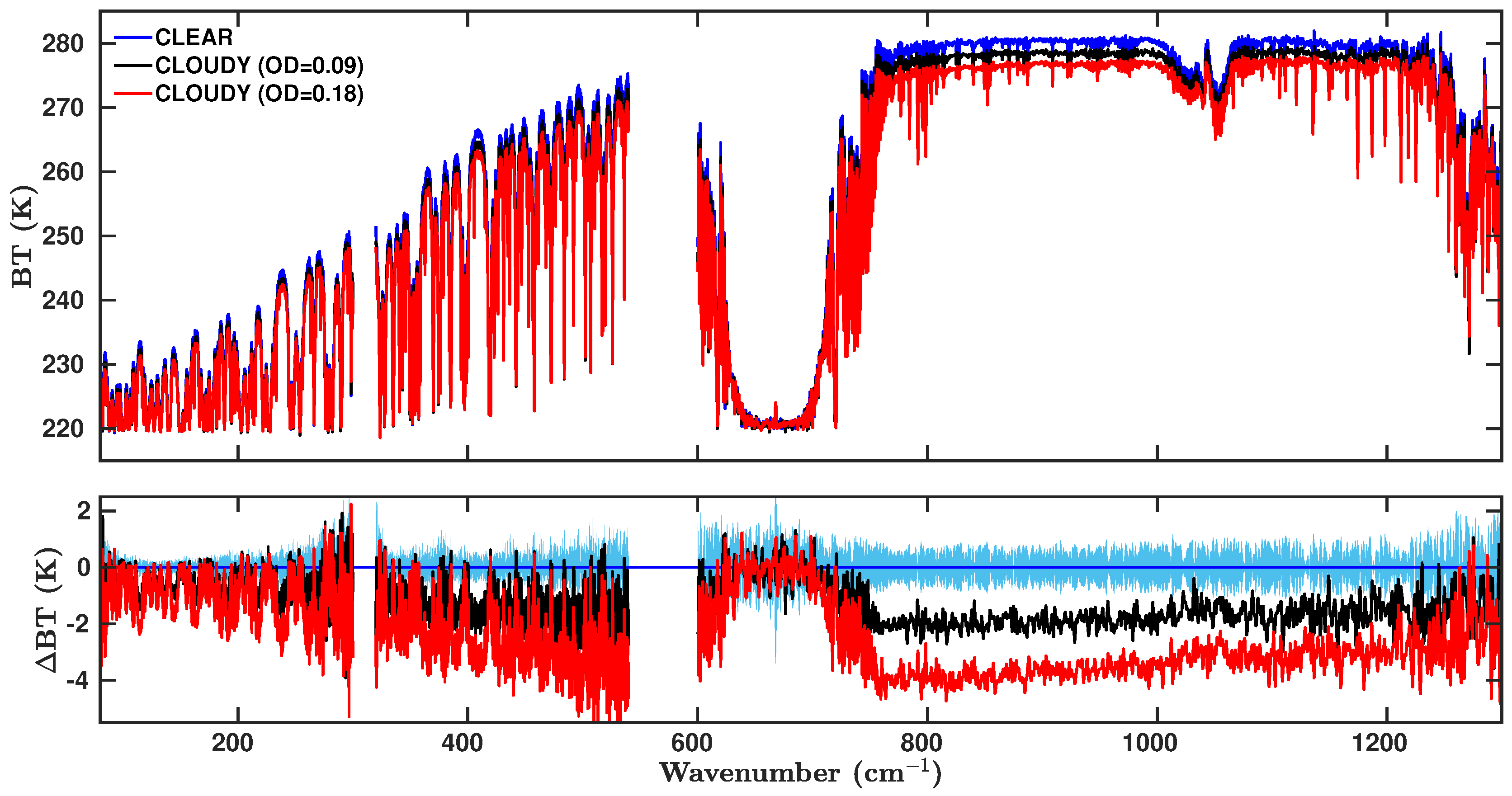 Remotesensing 12 02097 g008