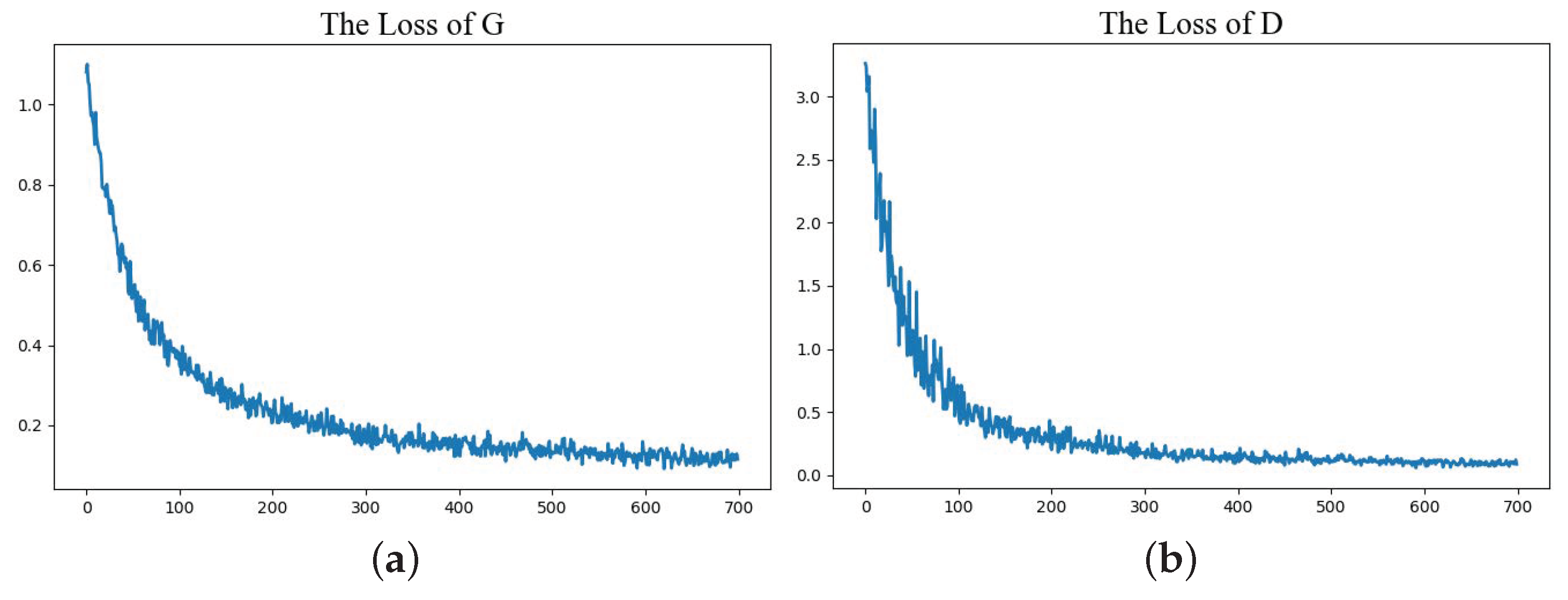Remotesensing 12 02098 g009